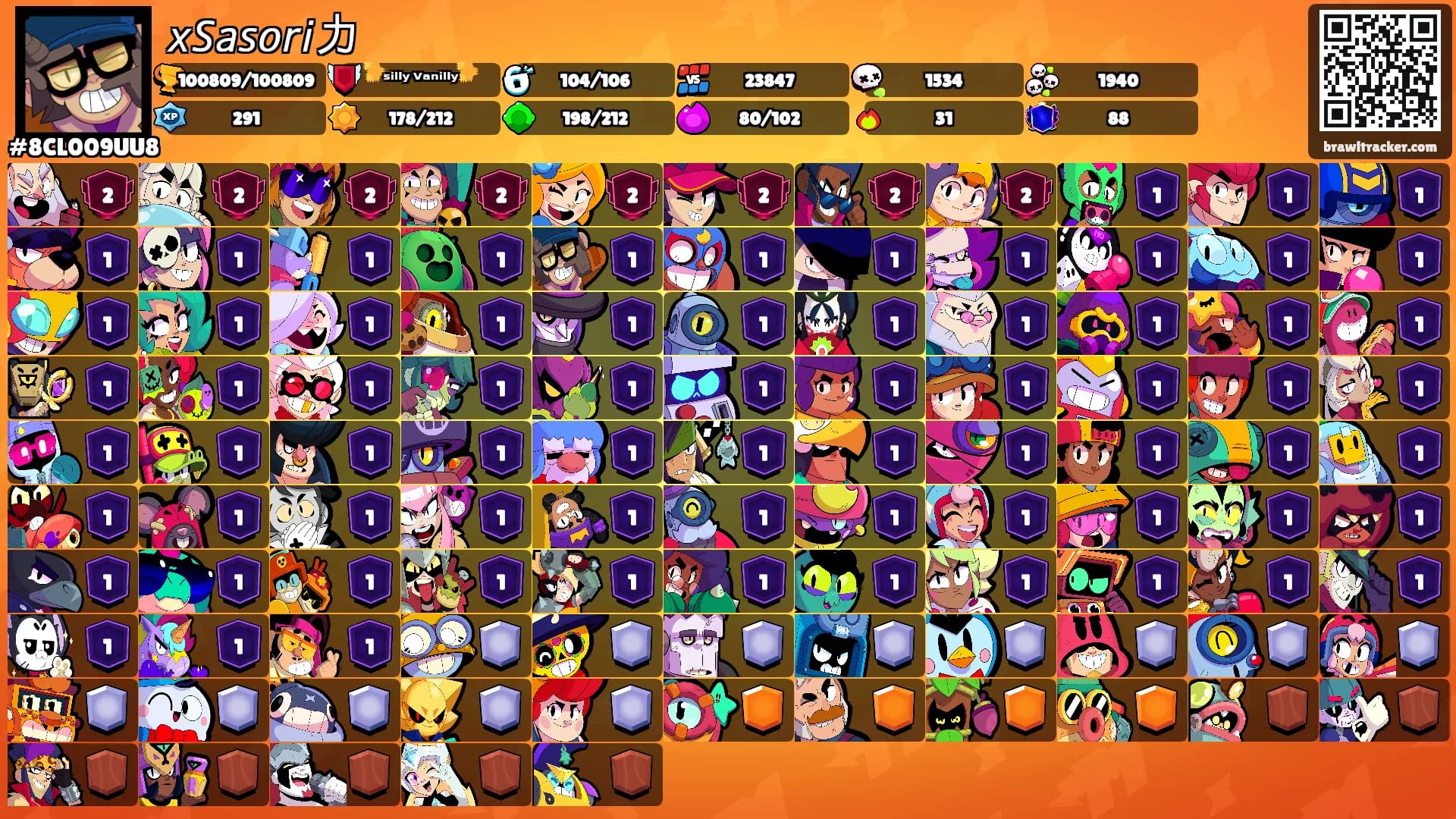𝘹𝘚𝘢𝘴𝘰𝘳𝘪力's Ranks