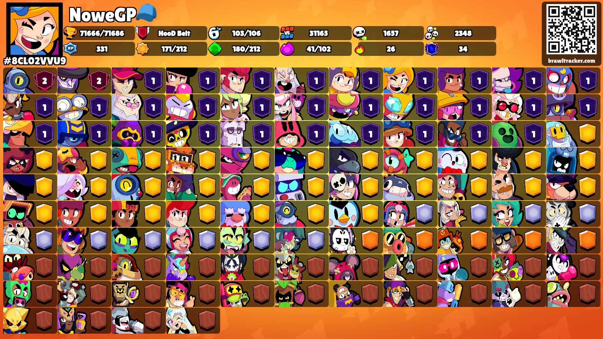 NoweGP🧢's Ranks