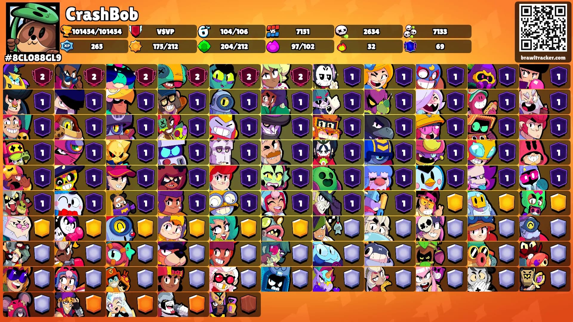 CrashBob's Ranks