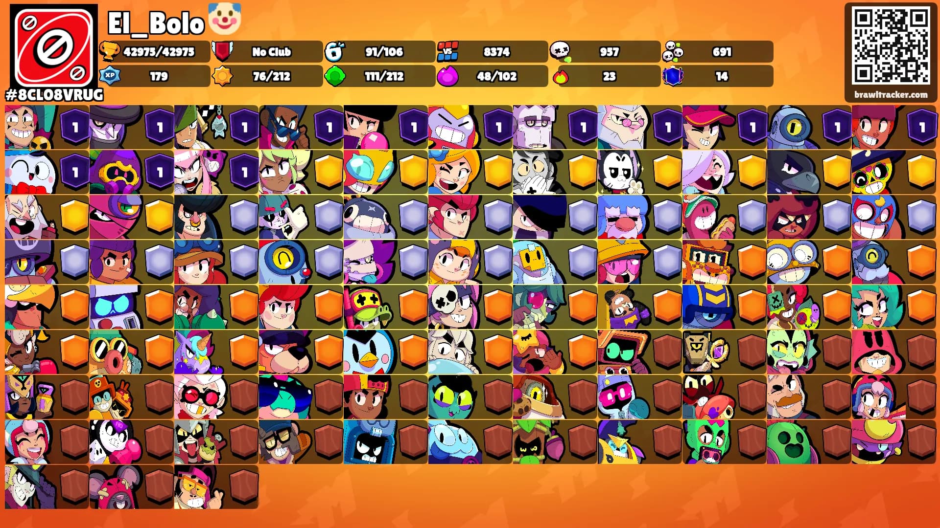 El_Bolo 🤡's Ranks