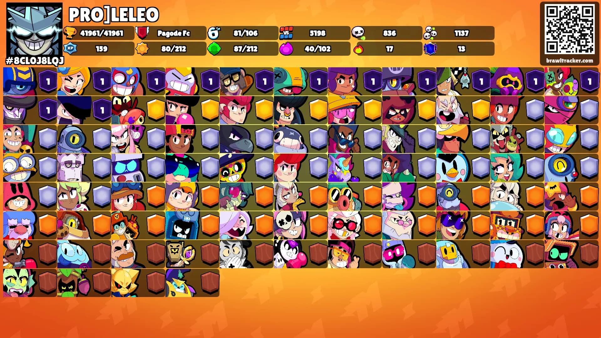 PRO]LELEO's Ranks