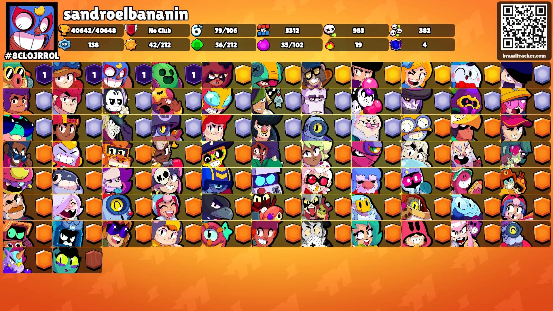 sandroelbananin's Ranks