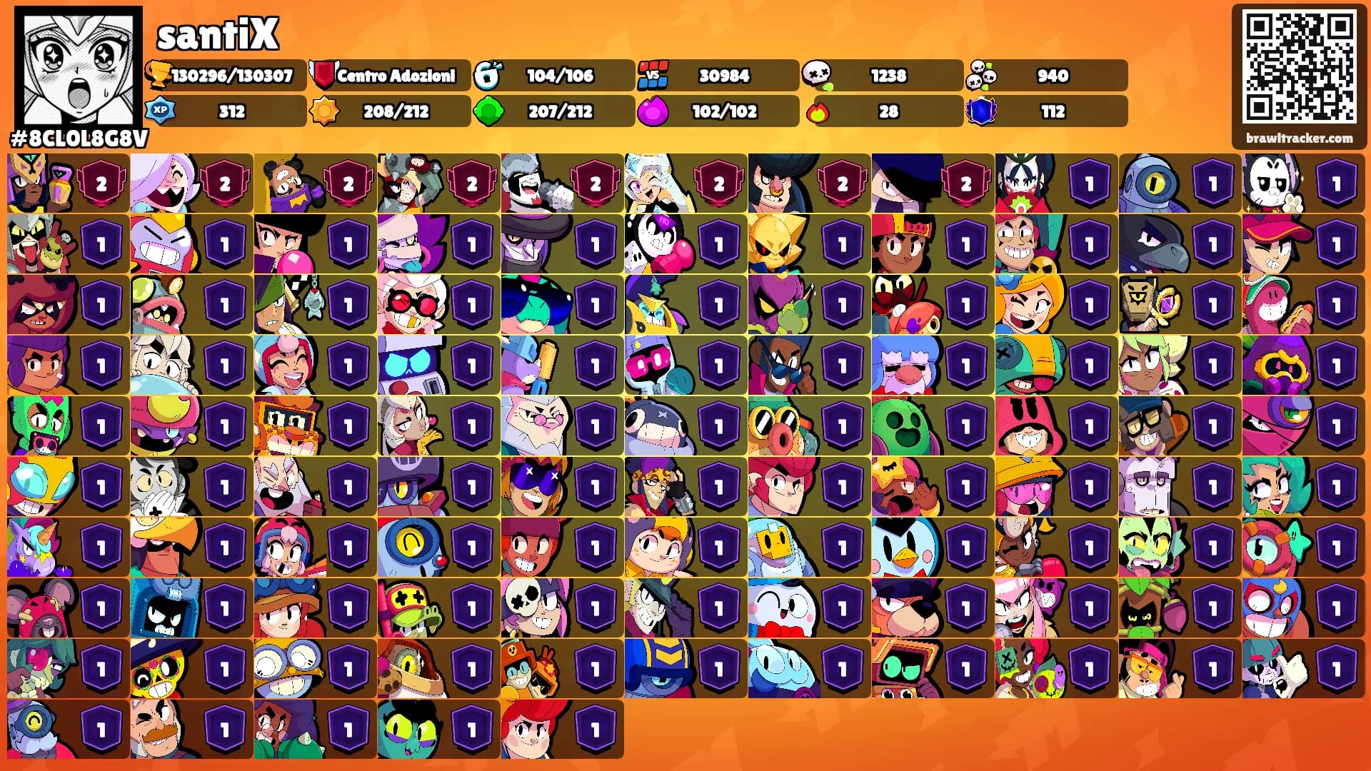 santiX's Ranks