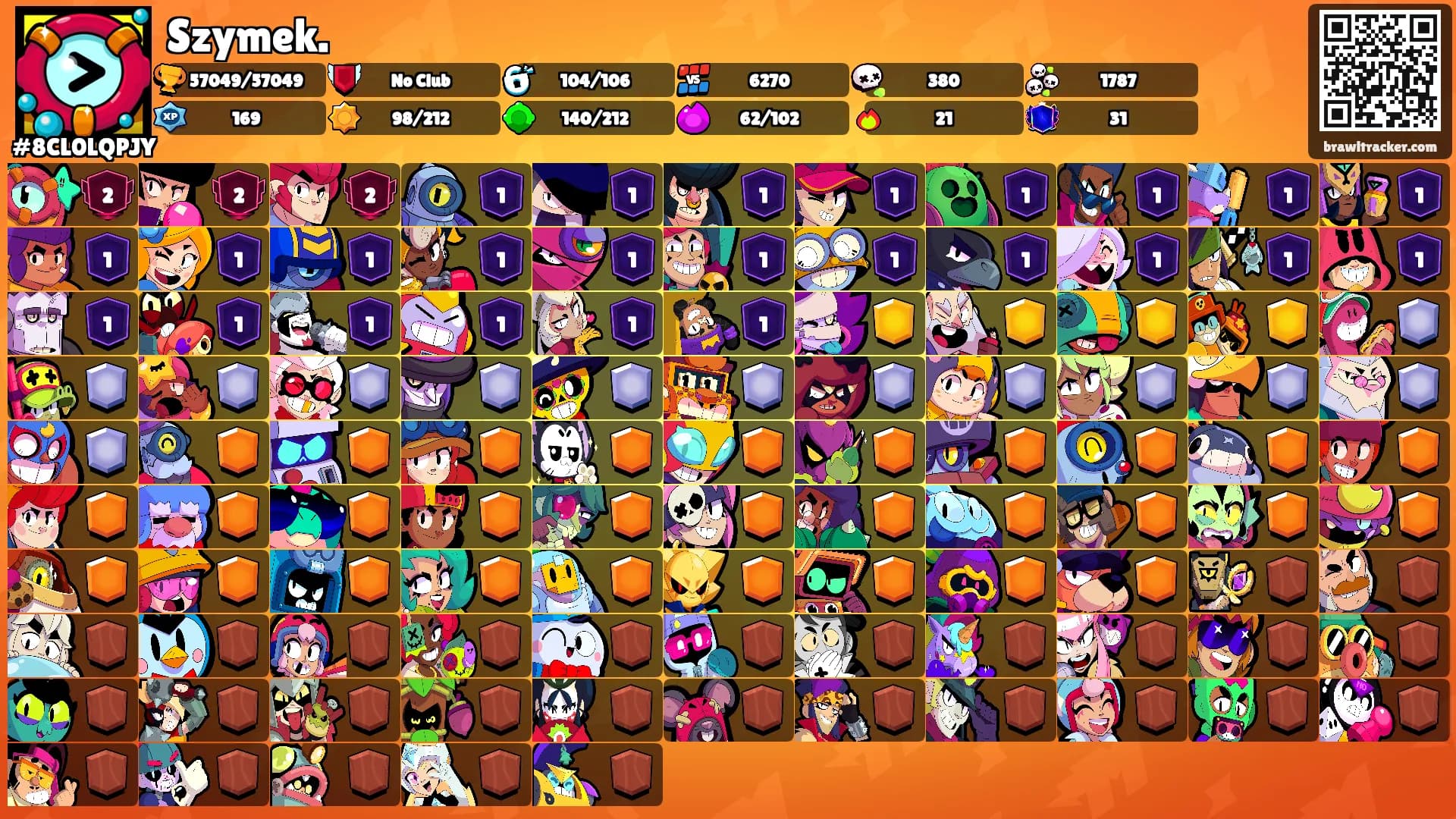 Szymek.'s Ranks