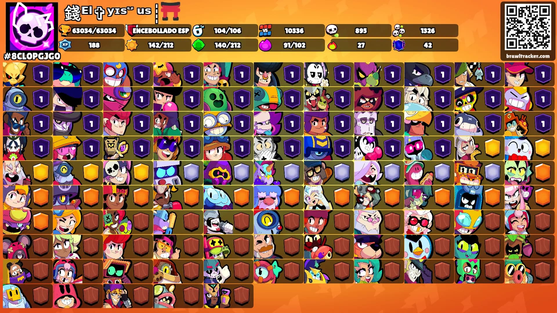 錢ᴱˡ✞ʸᶦˢ֟፝ᵘˢ┊⛩️'s Ranks