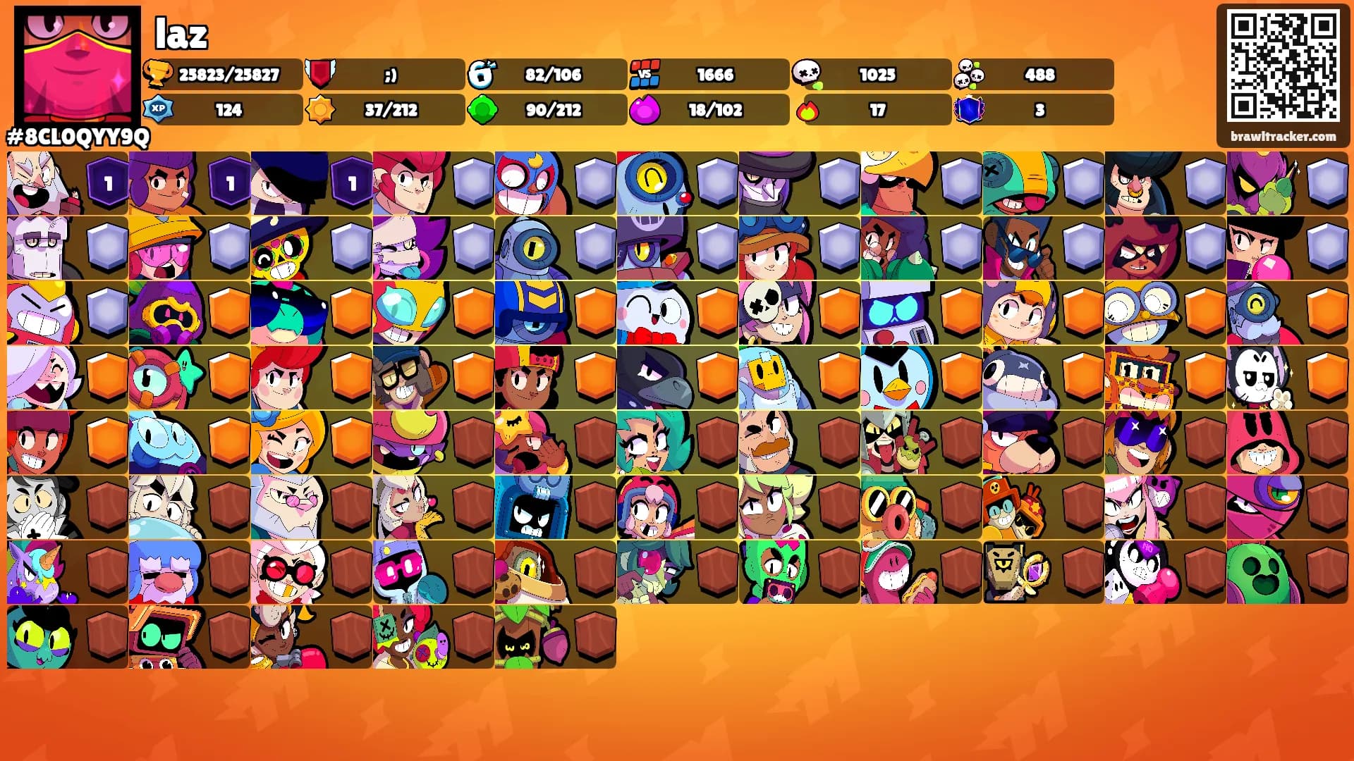 laz's Ranks