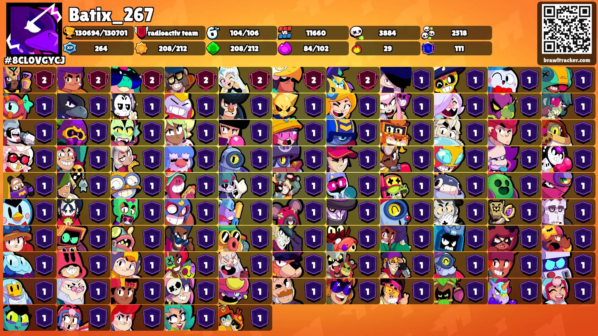 Batix_267's Ranks