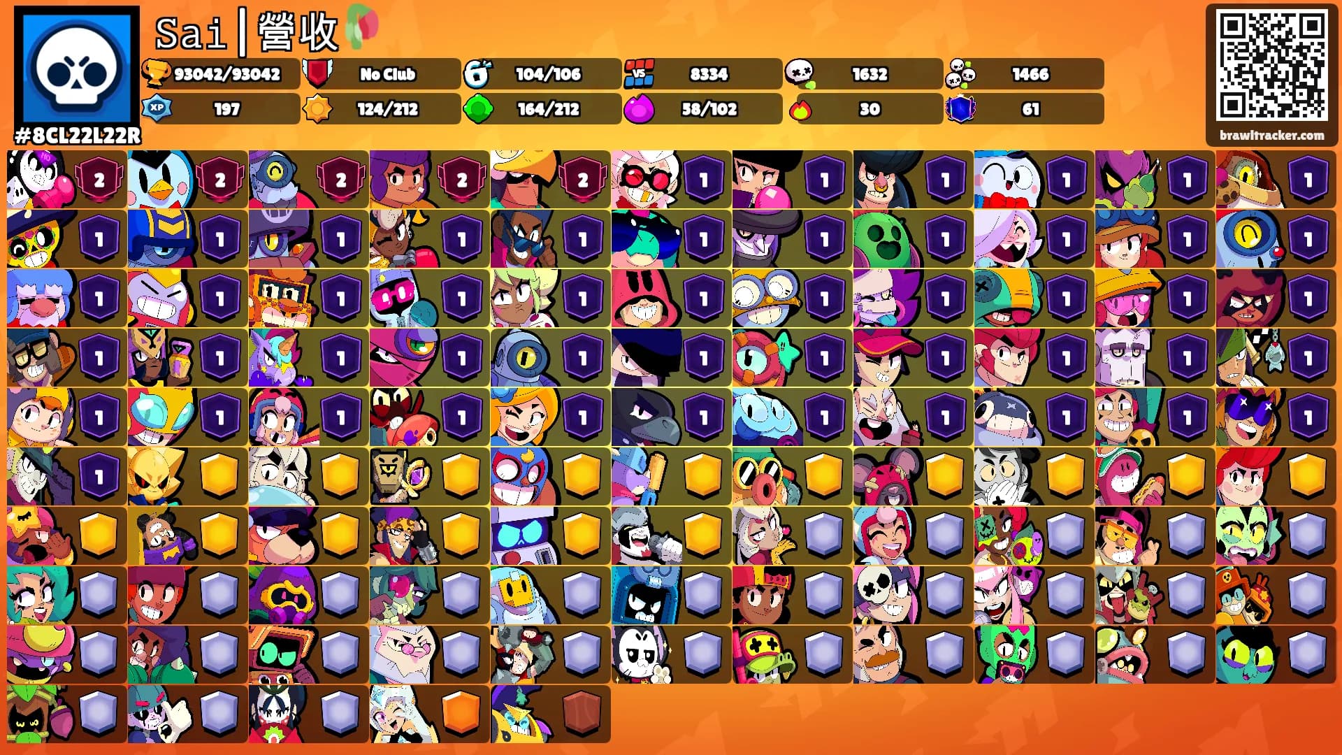 𝚂𝚊𝚒|營收🥀's Ranks