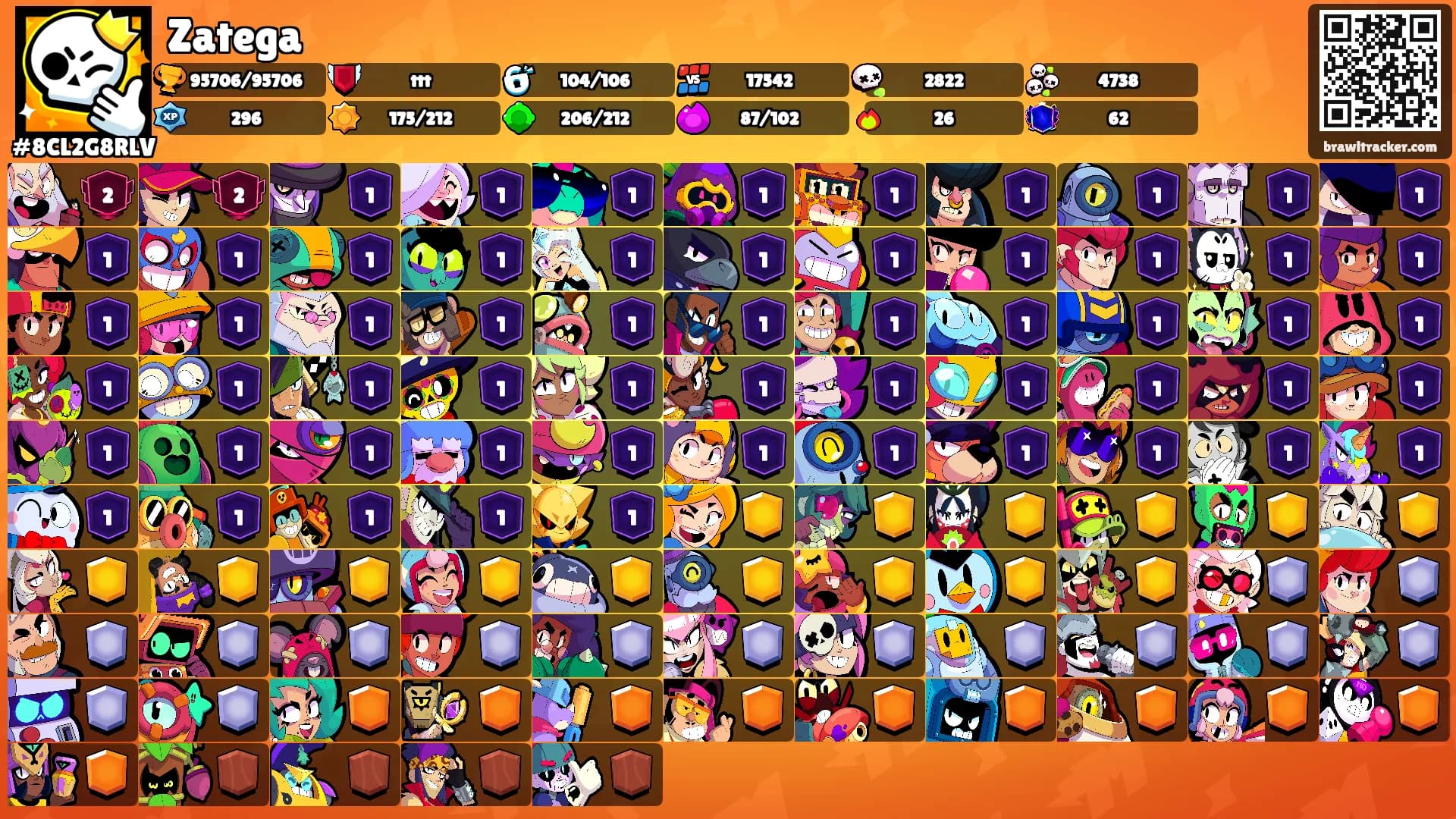 Zatega's Ranks
