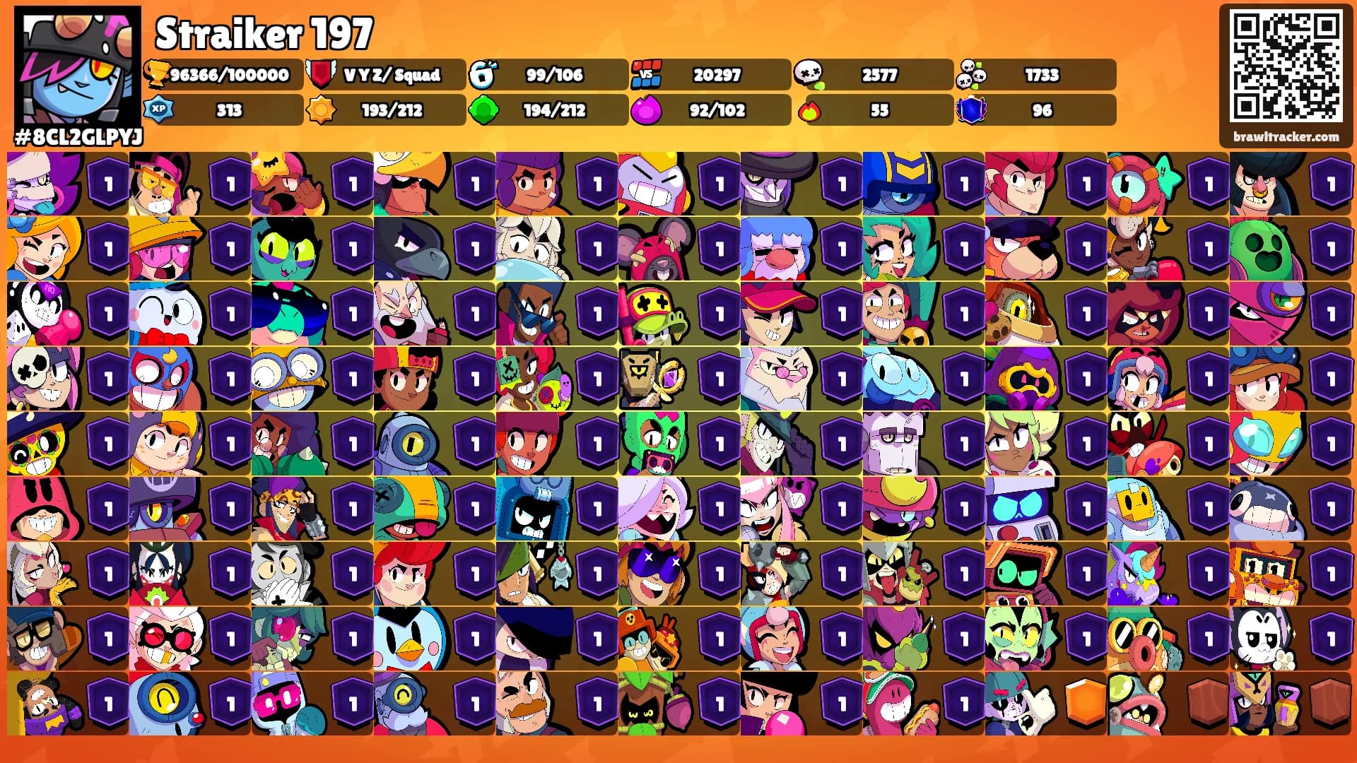 Straiker 197's Ranks