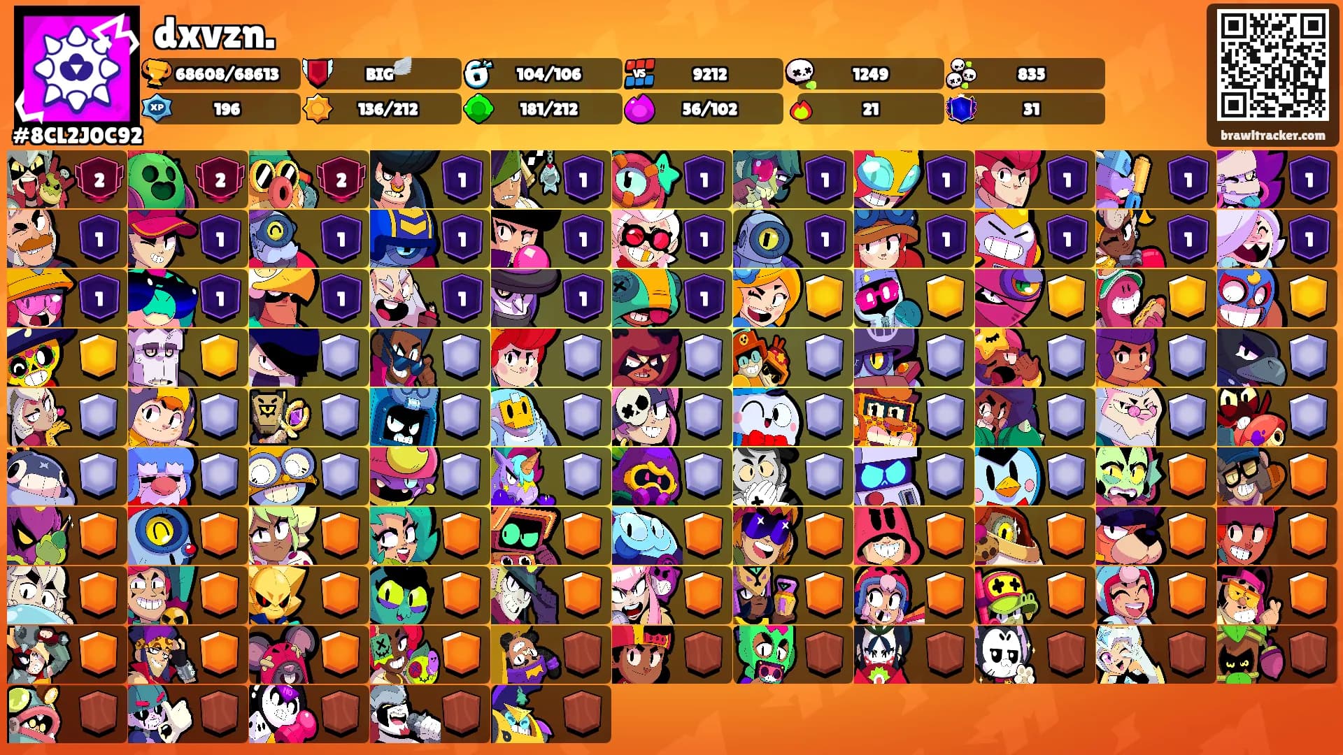 dxvzn.'s Ranks