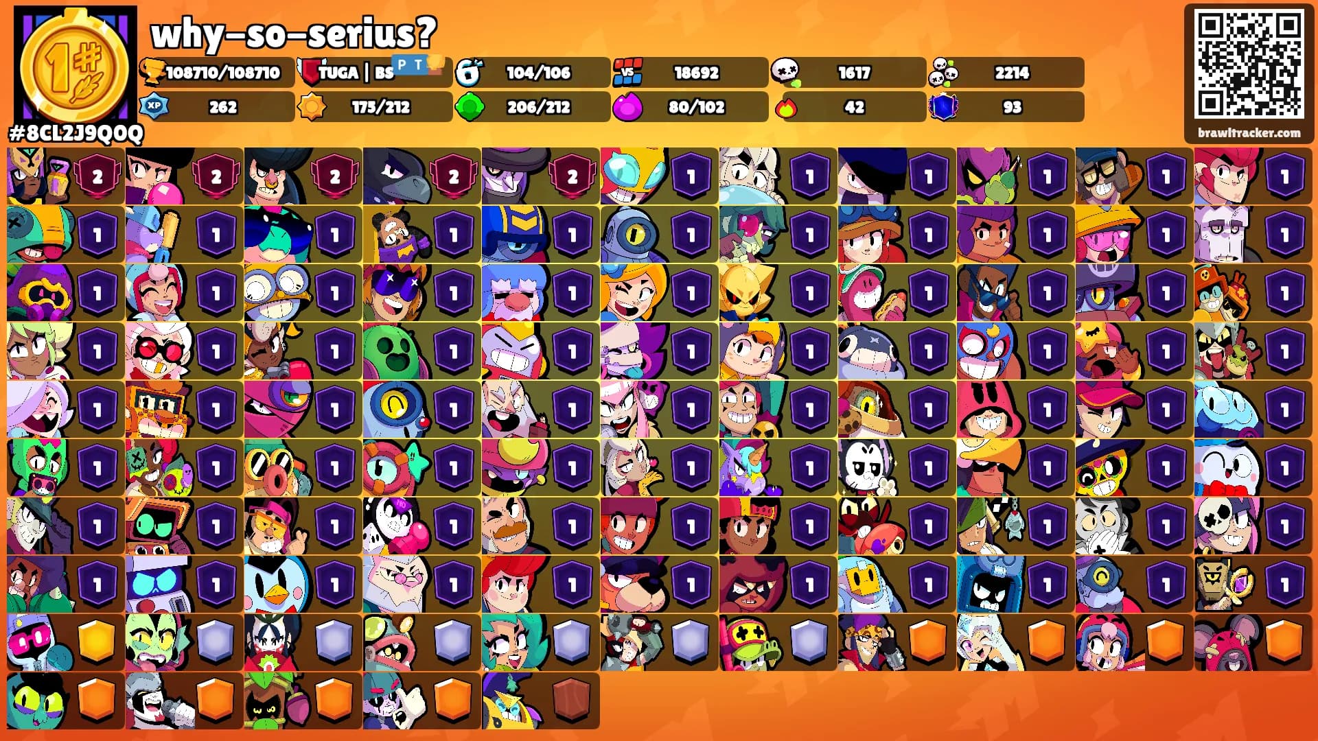 why-so-serius?'s Ranks