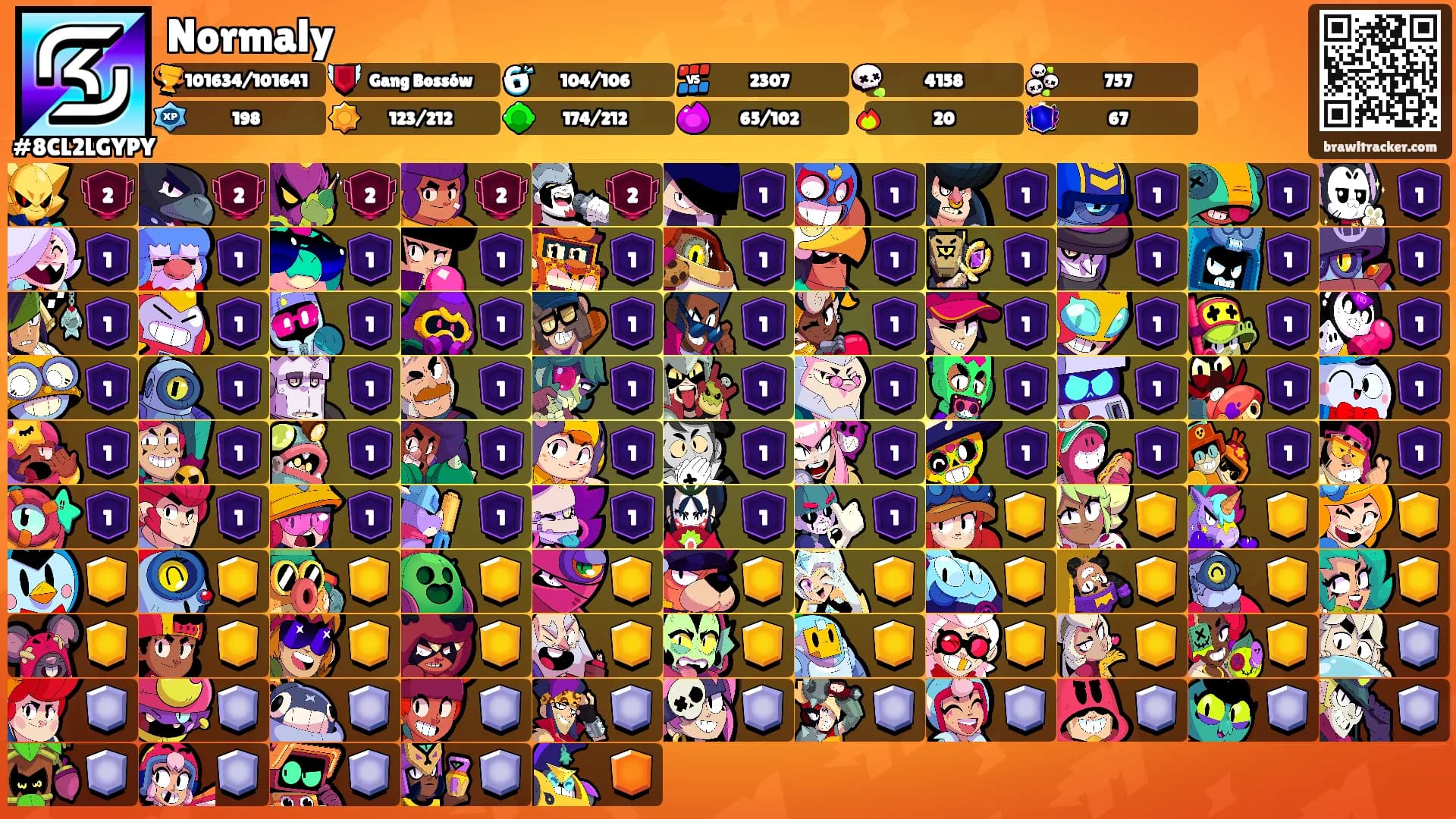 Normaly's Ranks