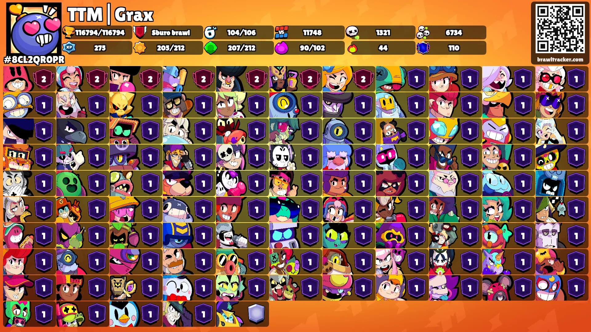 TTM|Grax's Ranks