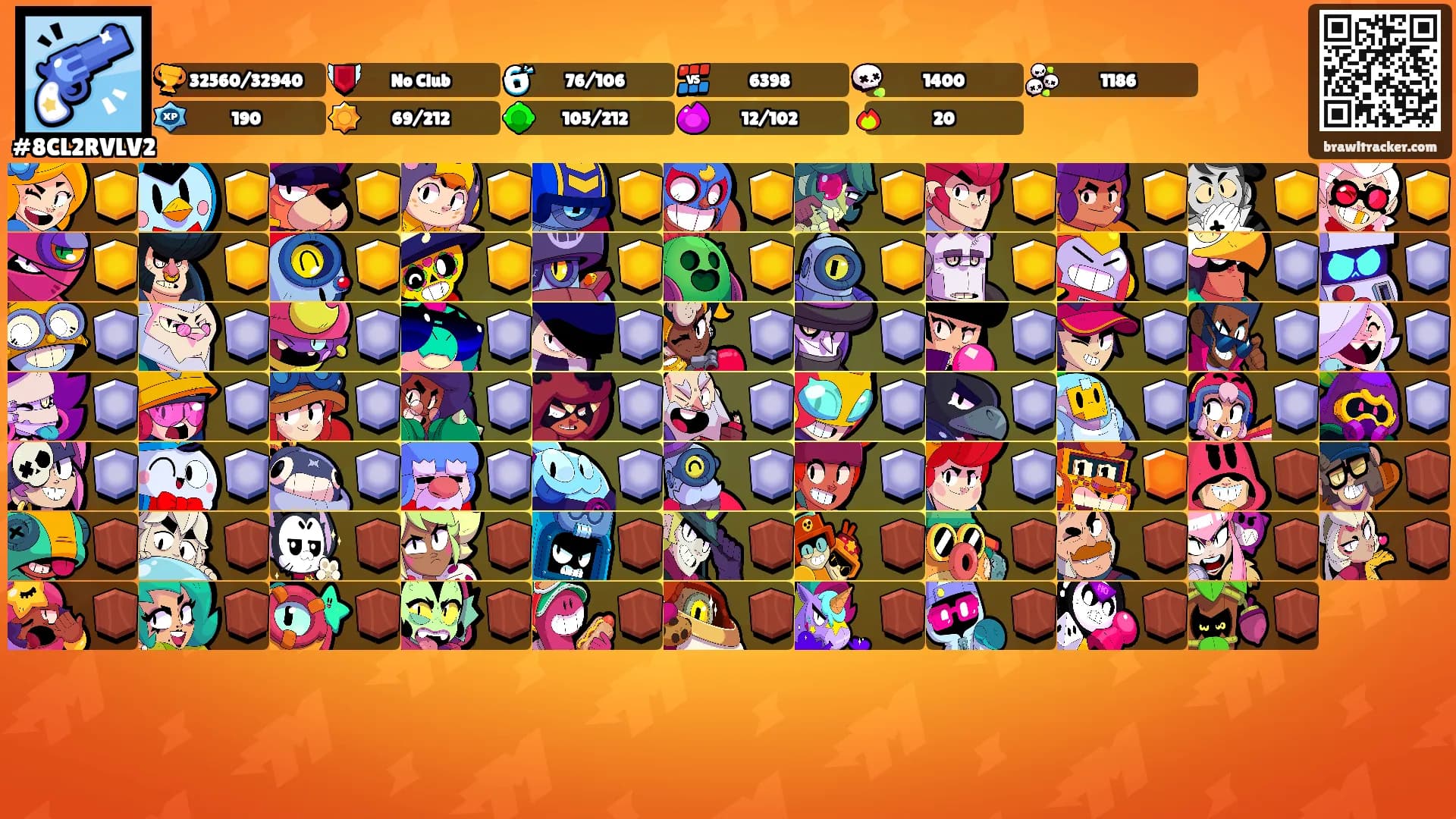 ︎ ︎ ︎ ︎ ︎ ︎ ︎'s Ranks