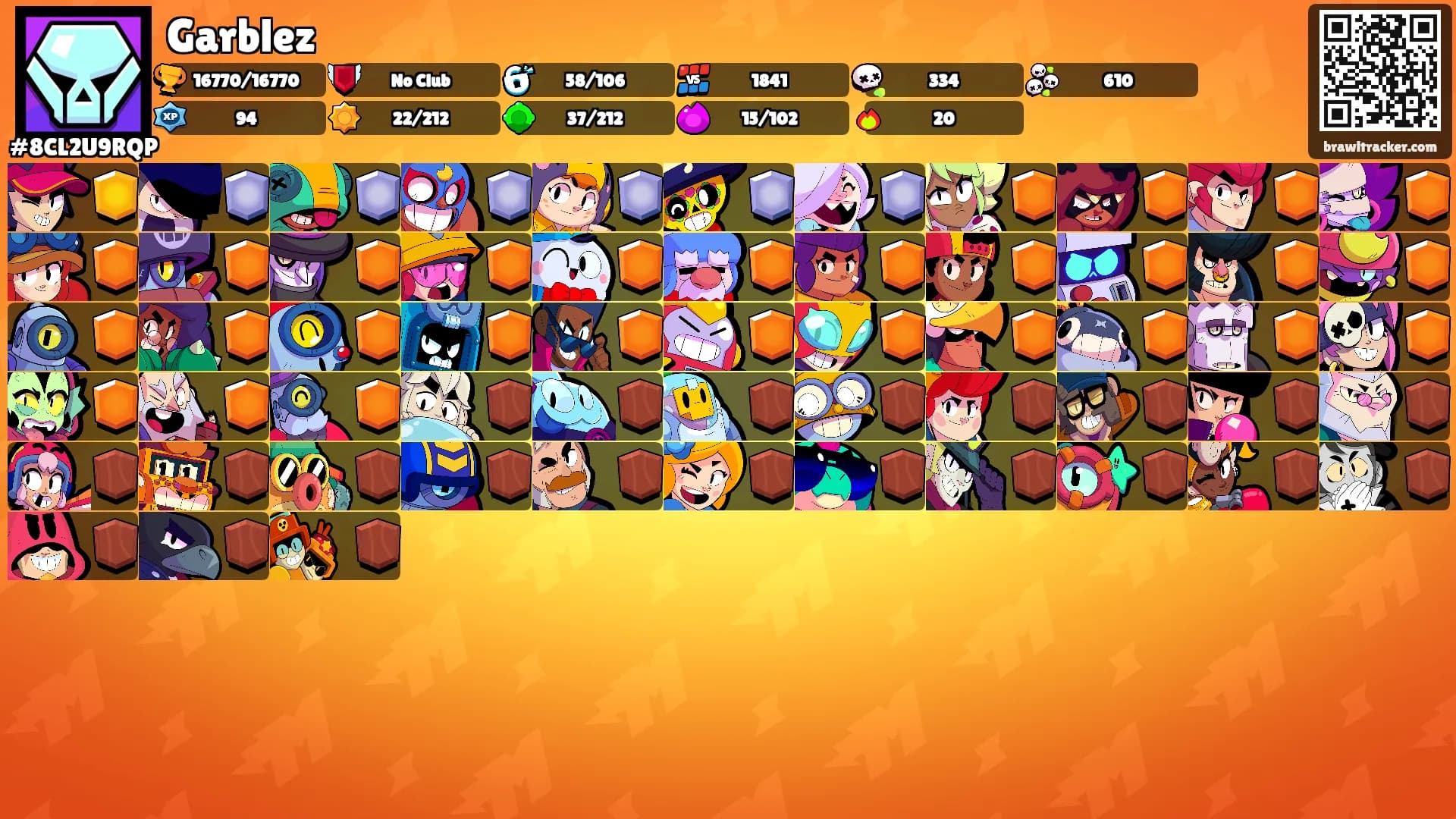 Garblez's Ranks