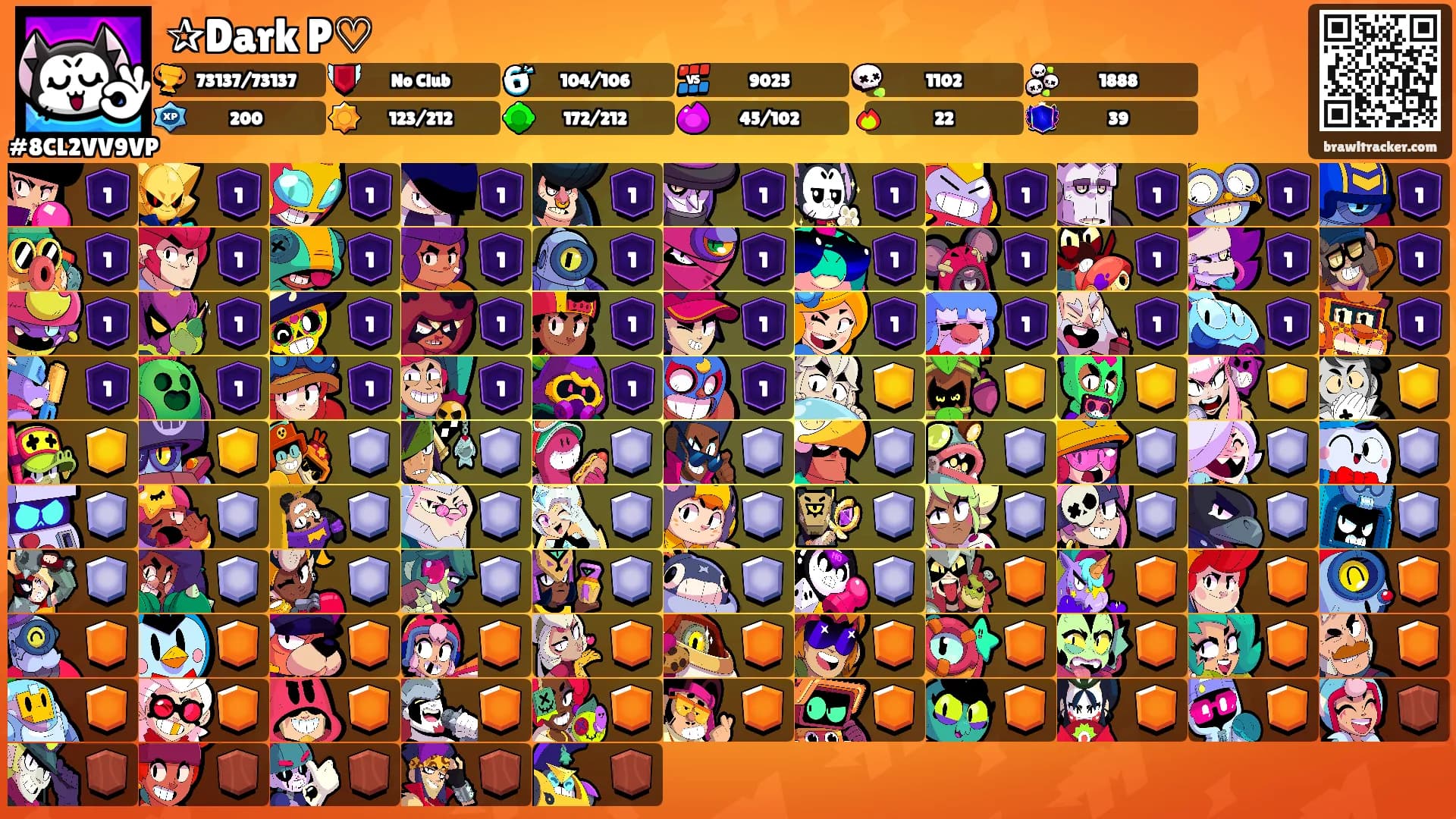 ✰Dark P♡'s Ranks