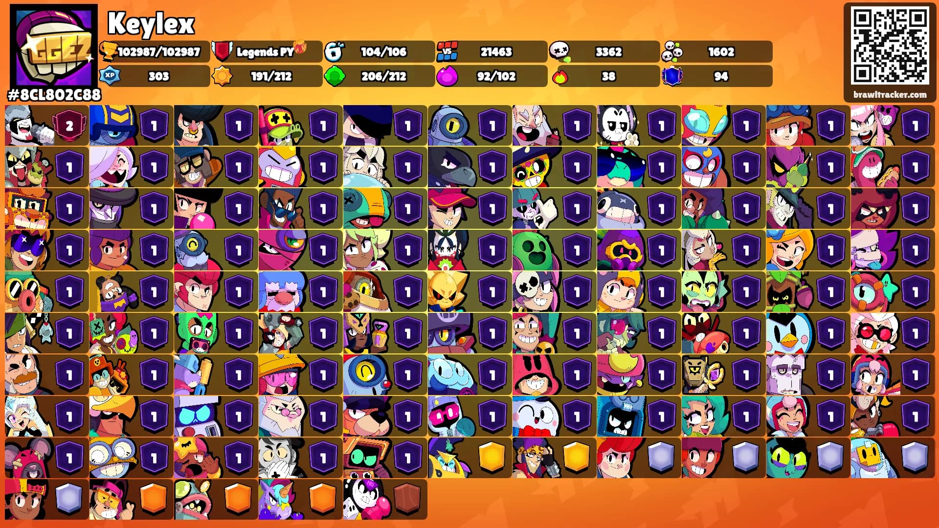 Keylex's Ranks