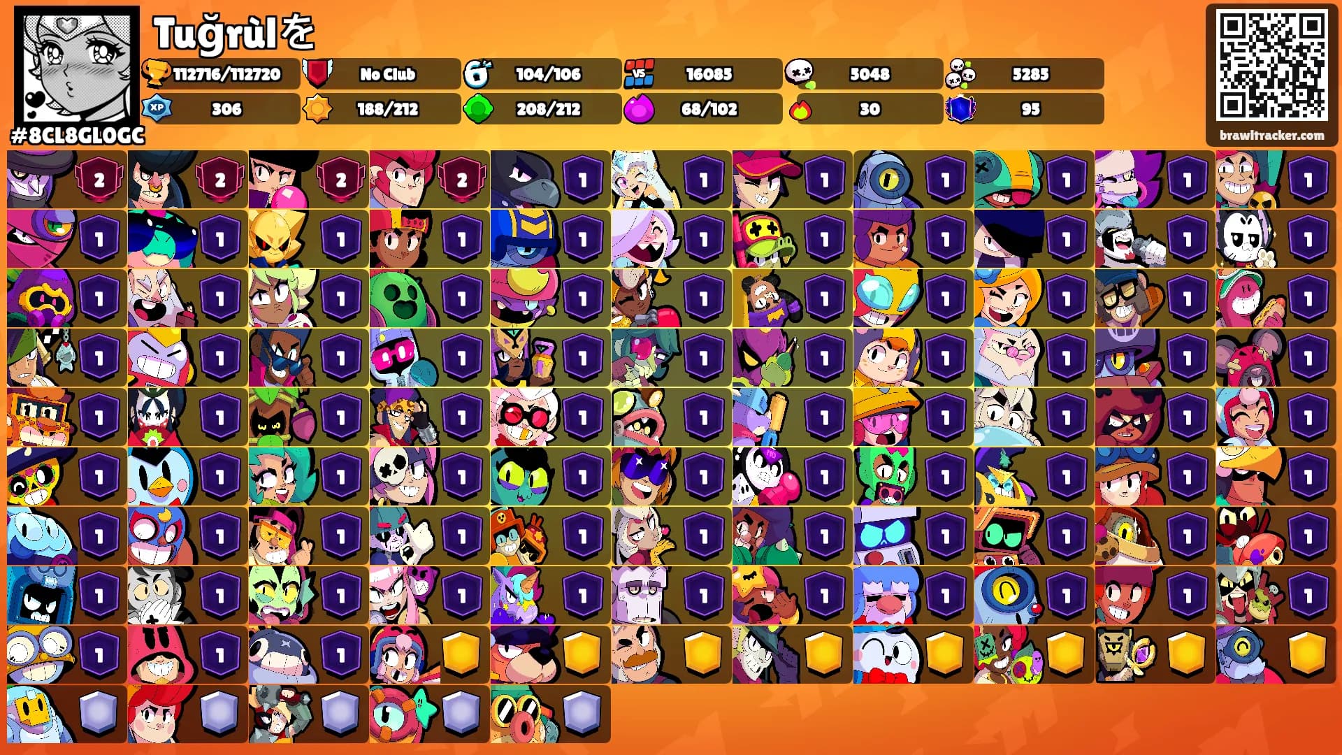 Tuğrùlを's Ranks