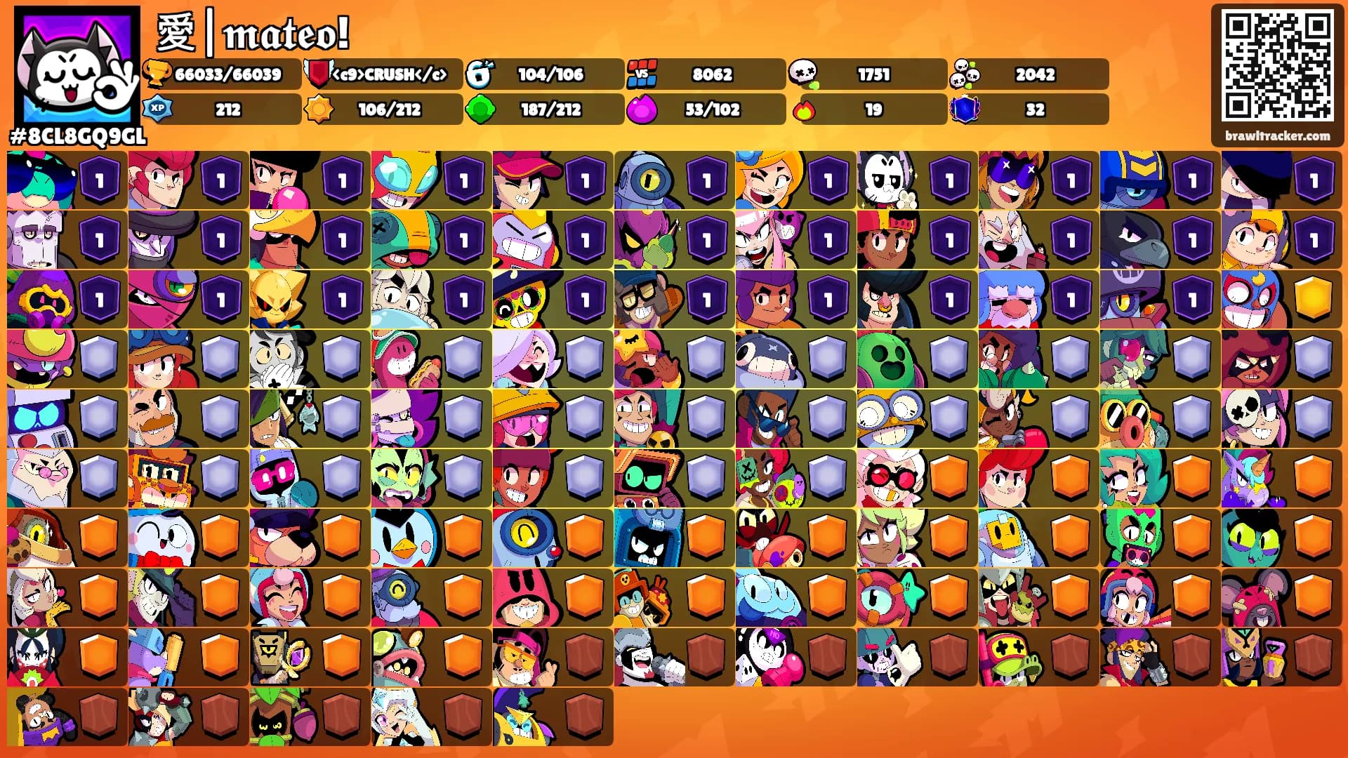 愛|𝖒𝖆𝖙𝖊𝖔!'s Ranks