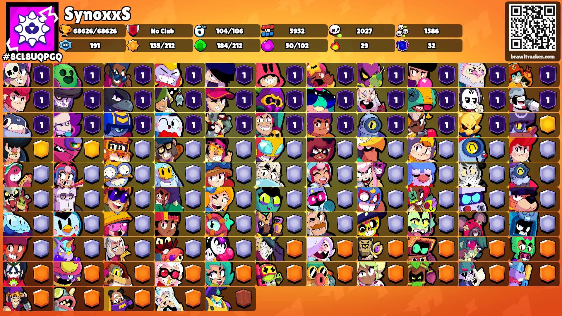 SynoxxS's Ranks