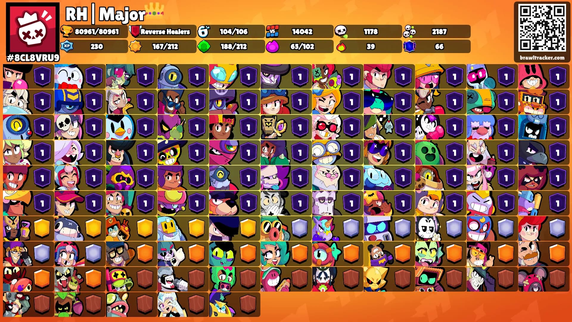 RH|Major👑's Ranks