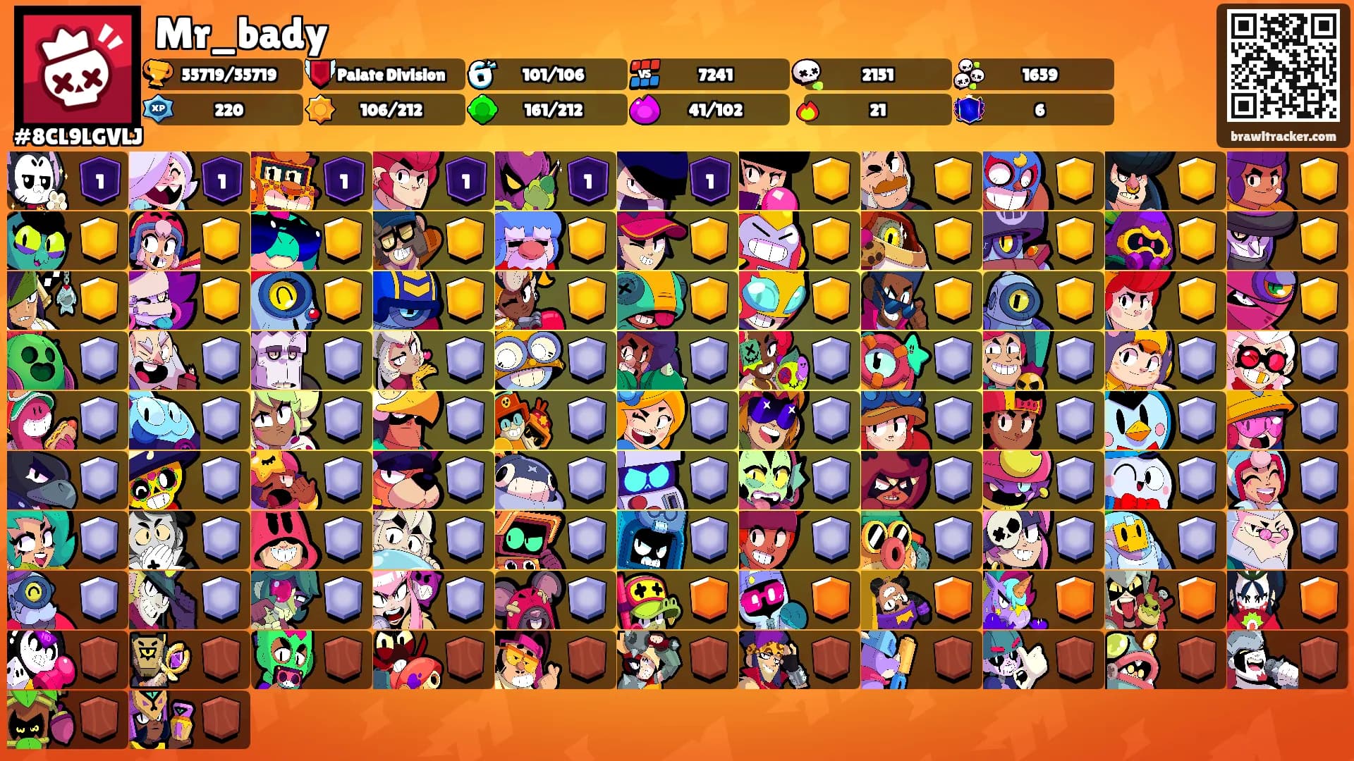 Mr_bady's Ranks