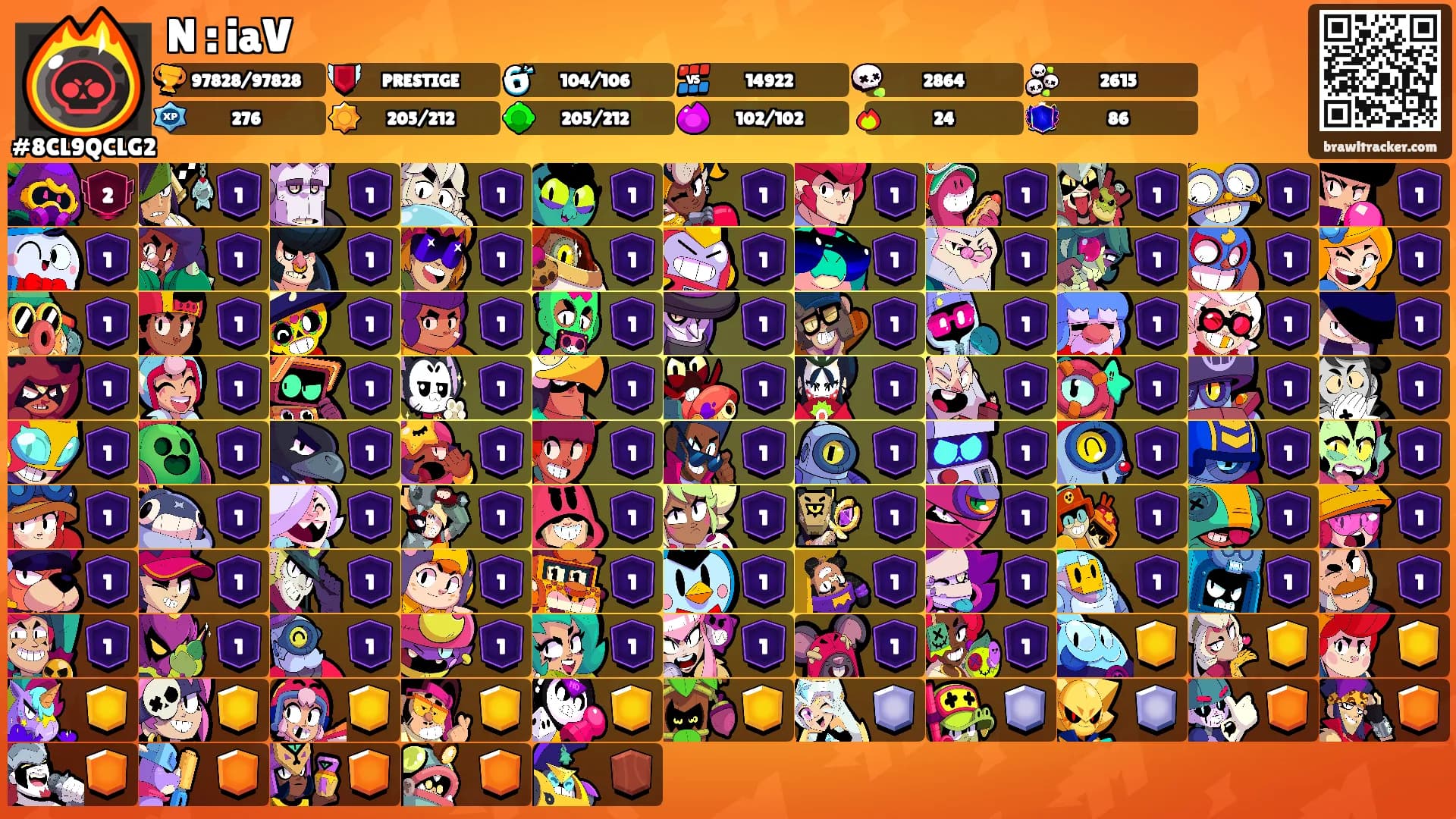 N : iaV's Ranks