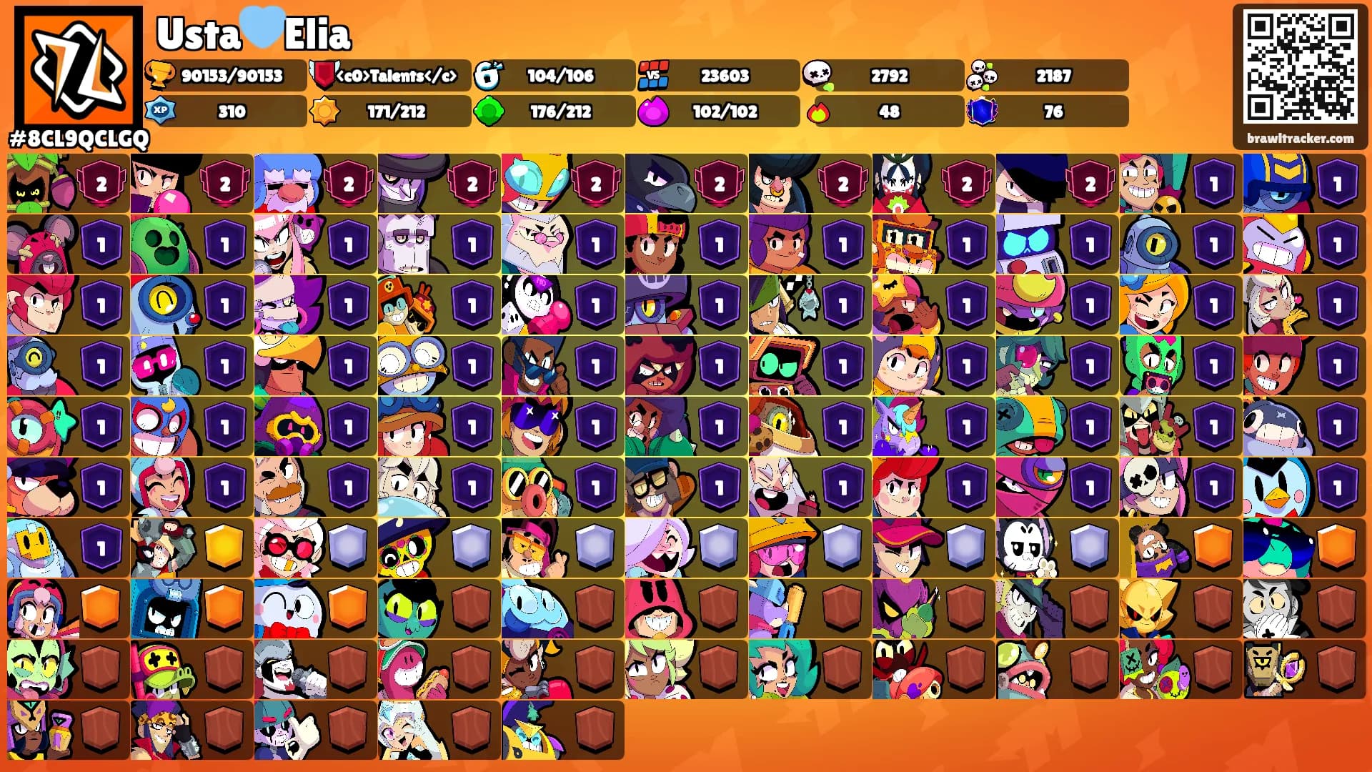 Usta🩵Elia's Ranks