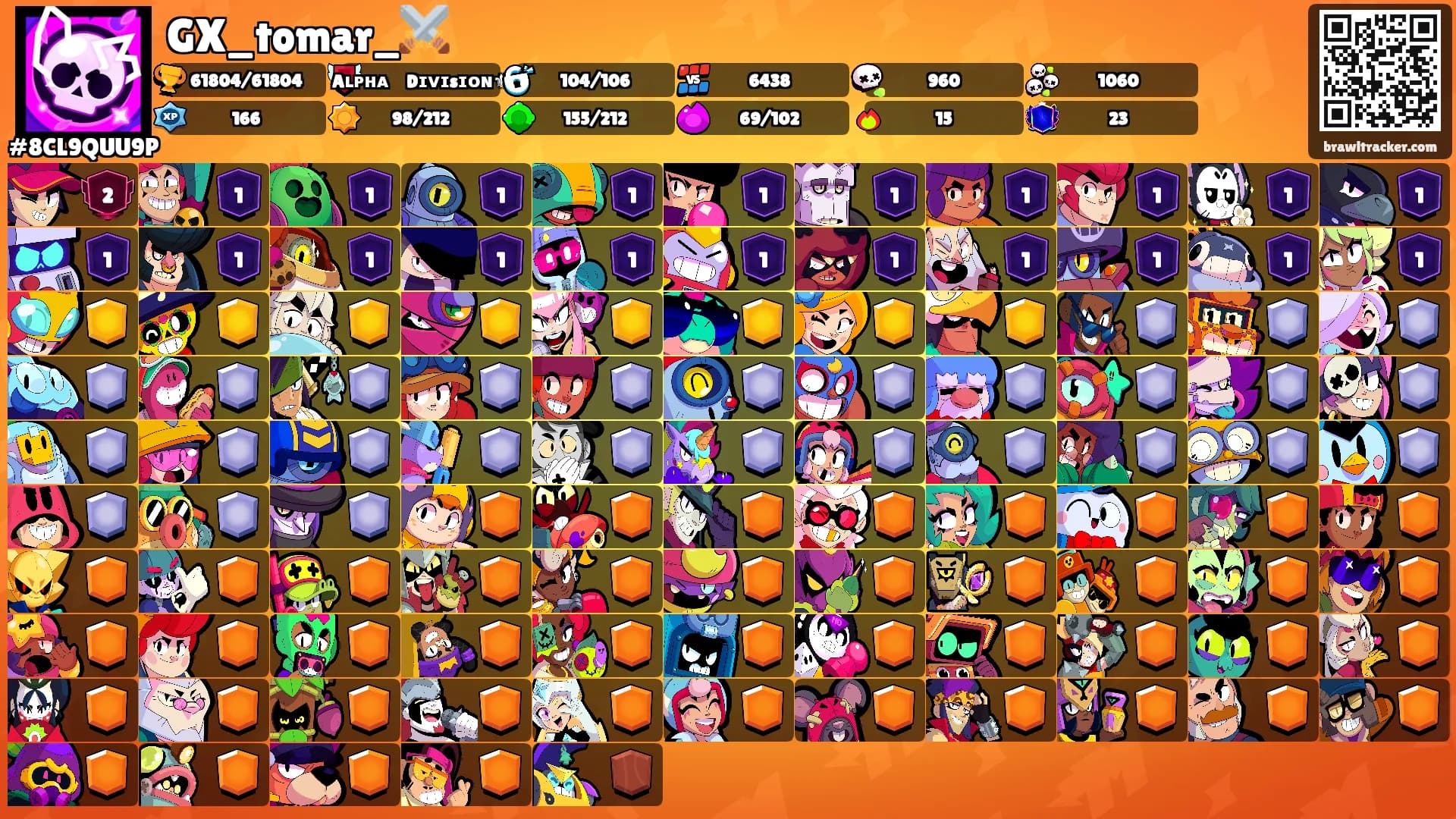 GX_tomar_⚔️'s Ranks