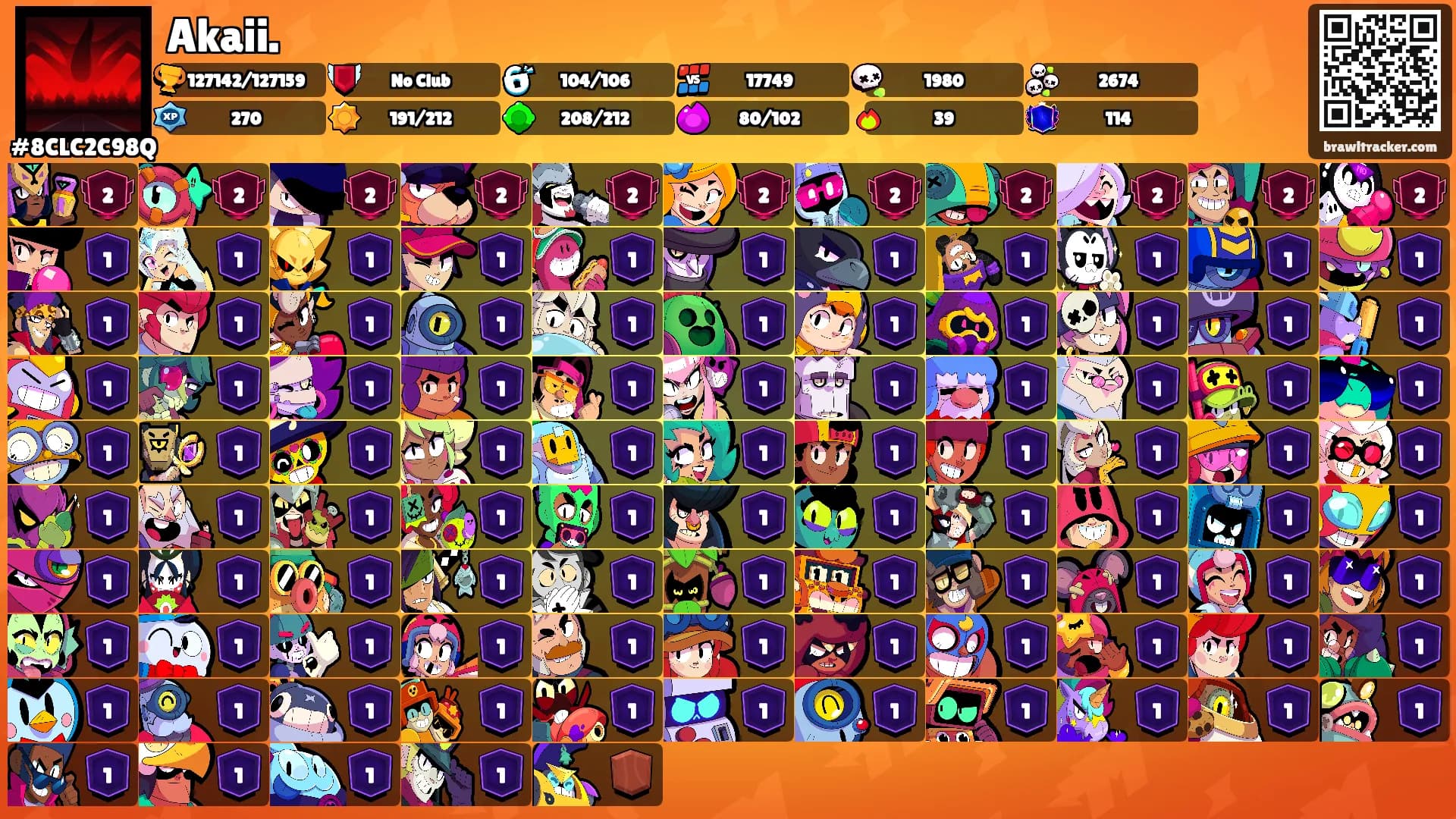 Akaii.'s Ranks
