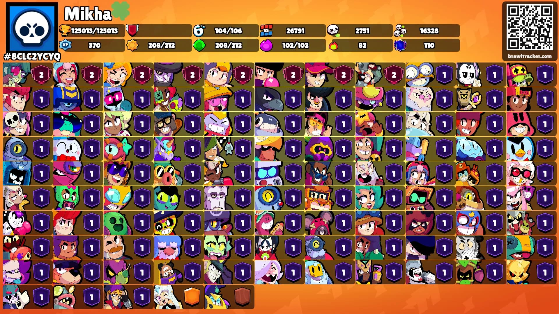 Mikha🍀's Ranks