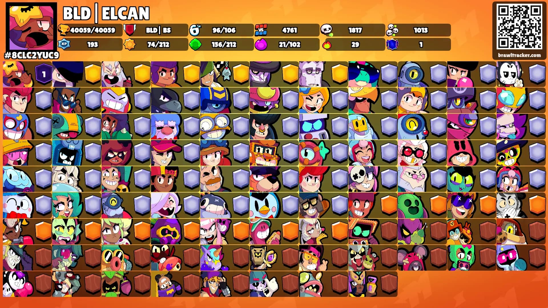 BLD|ELCAN's Ranks