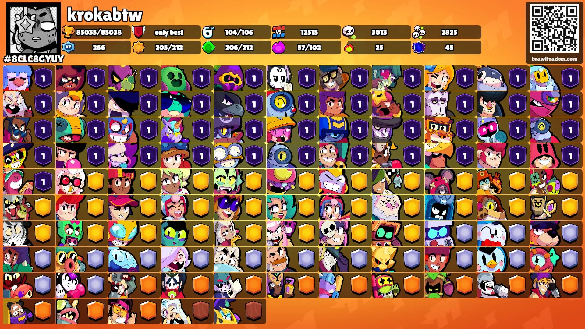 krokabtw's Ranks