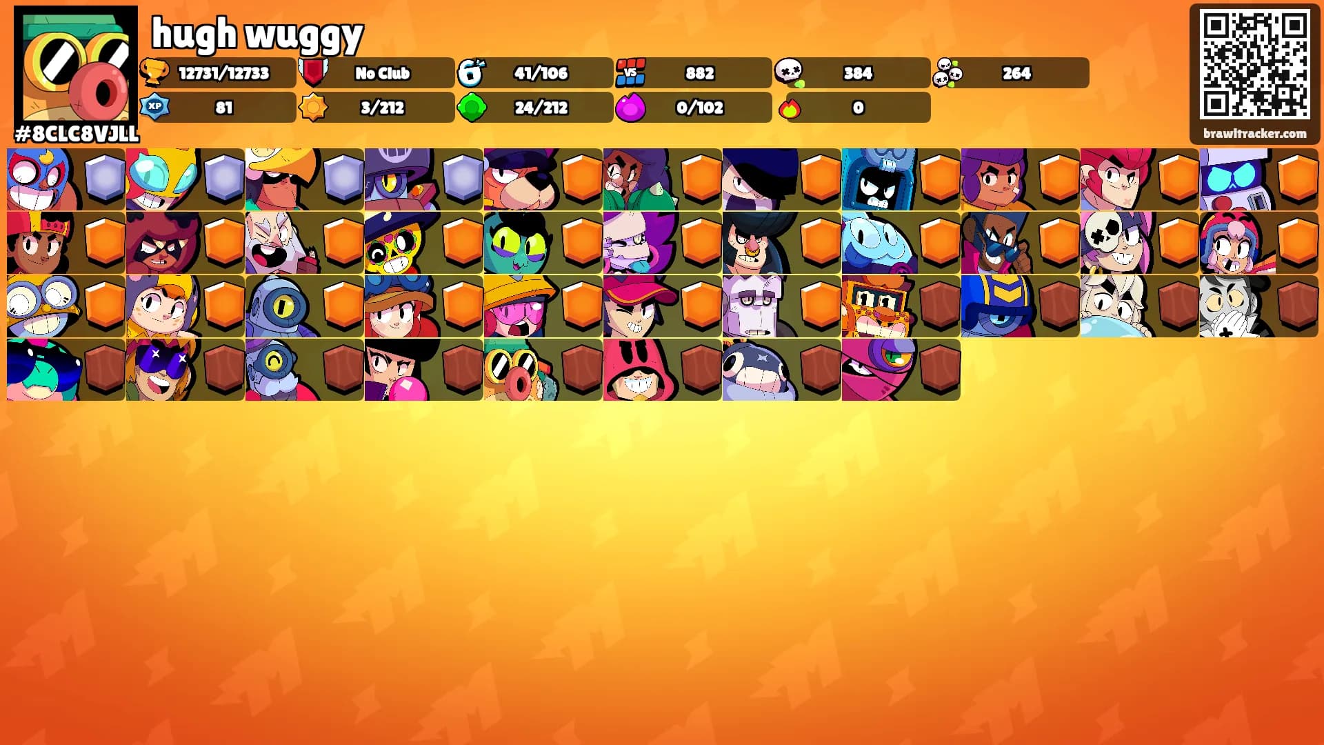 hugh wuggy's Ranks