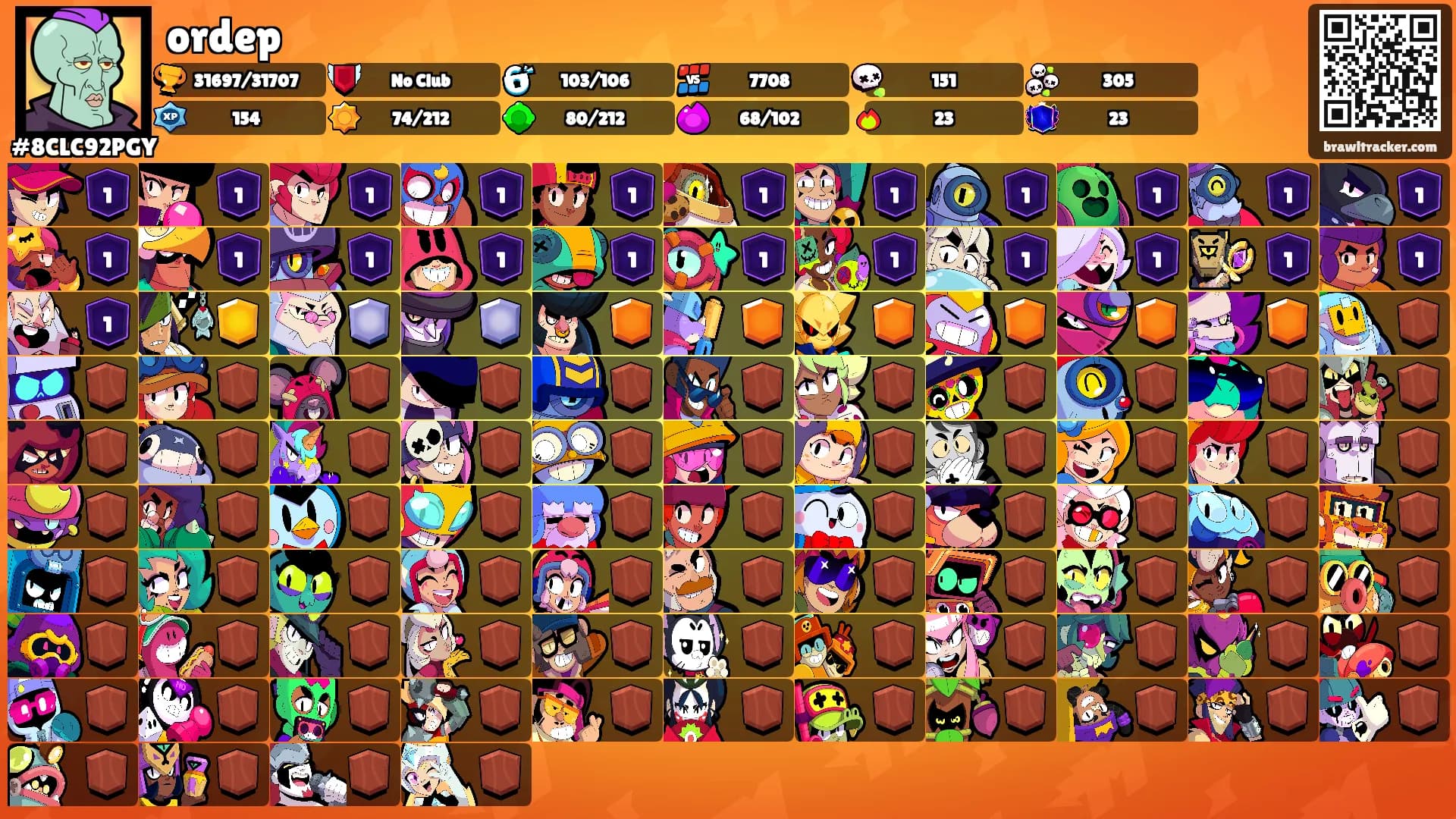 ordep's Ranks