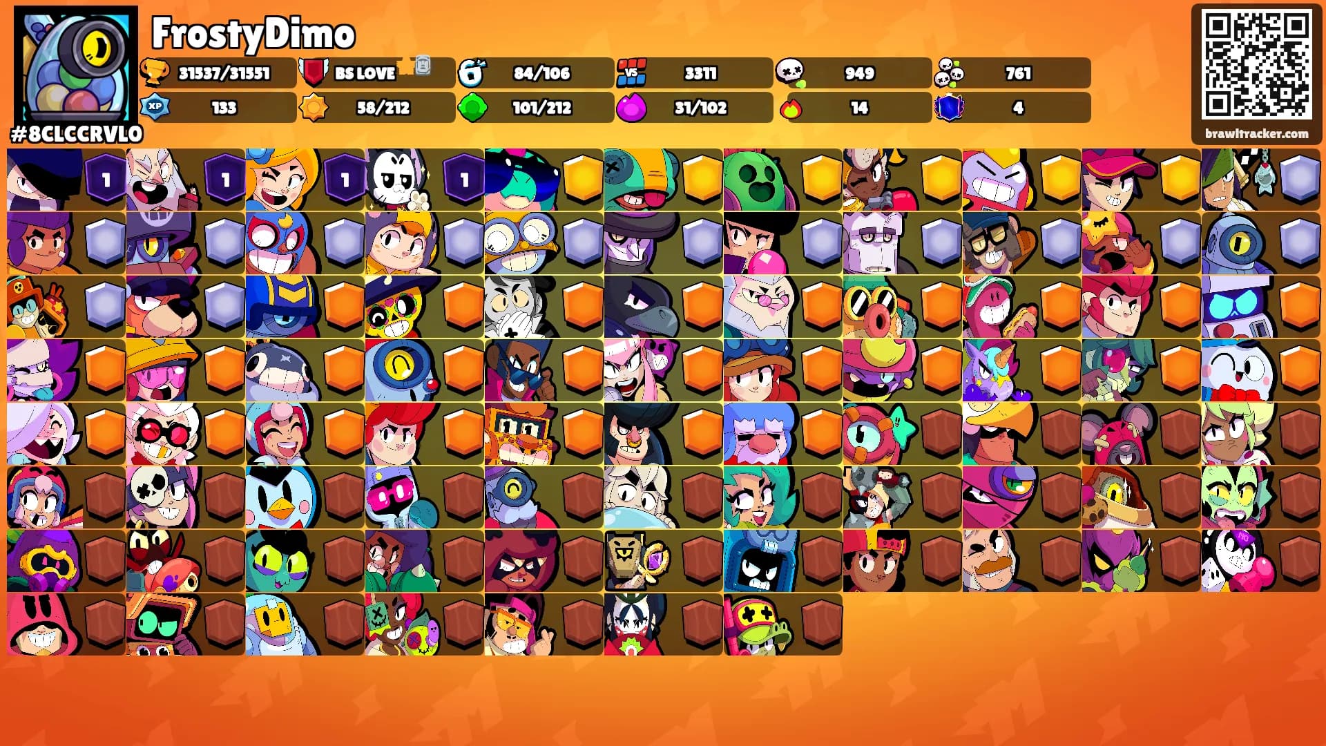 FrostyDimo's Ranks