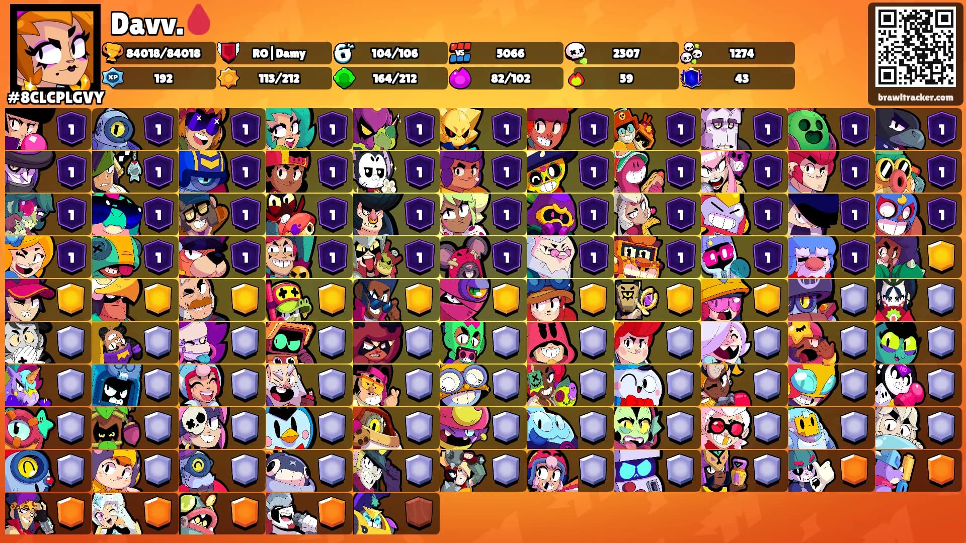 Davv.🩸's Ranks