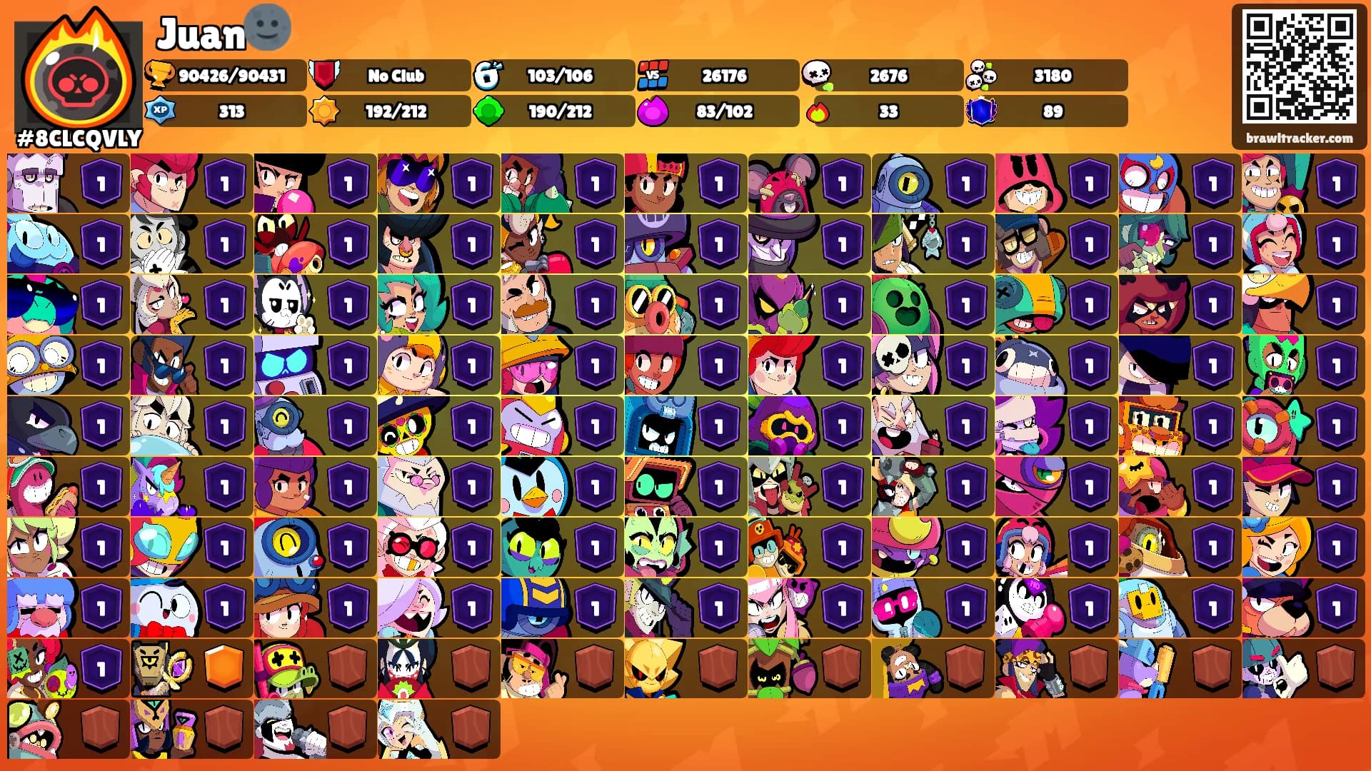 Juan🌚's Ranks