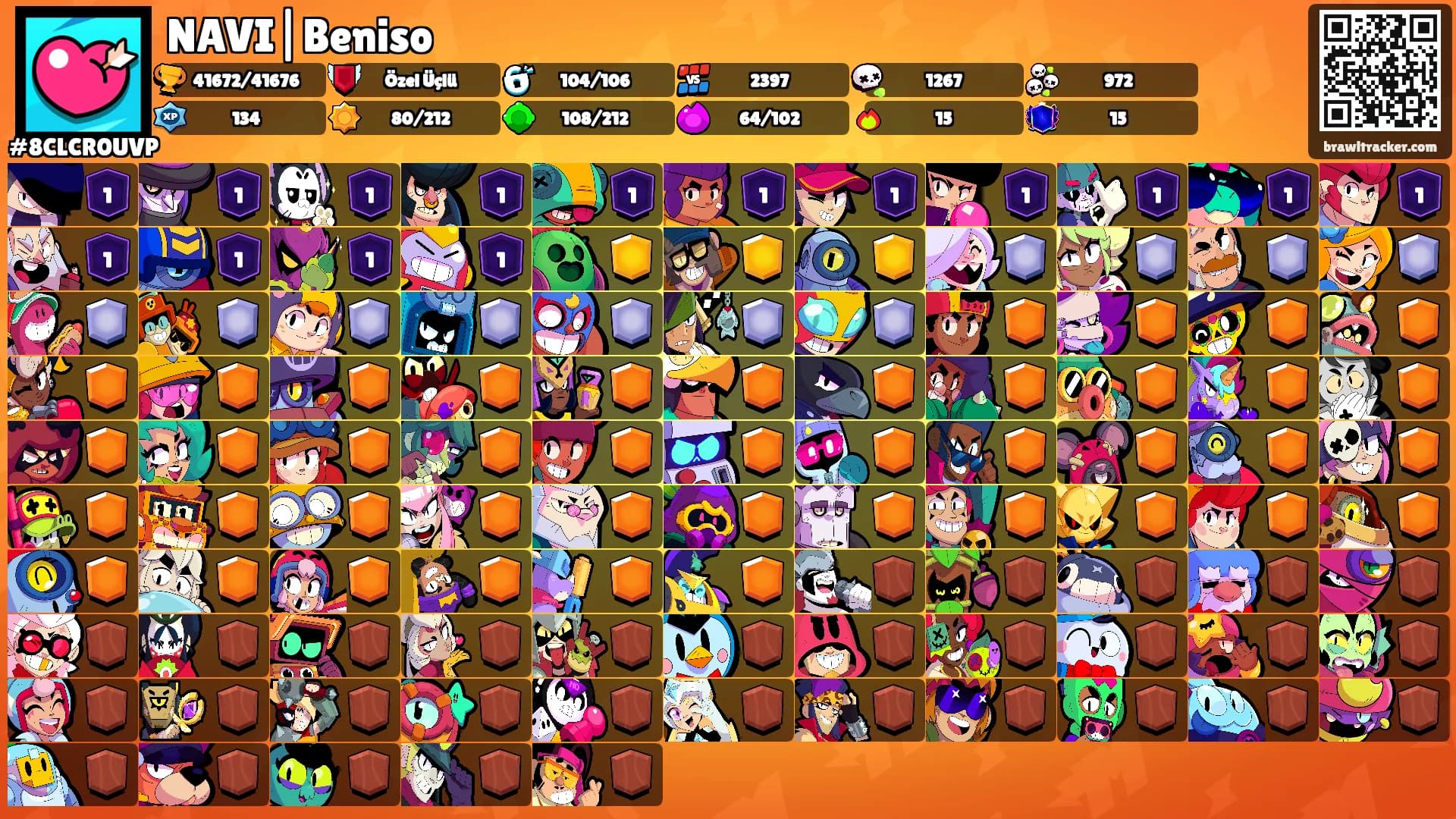 NAVI|Beniso's Ranks