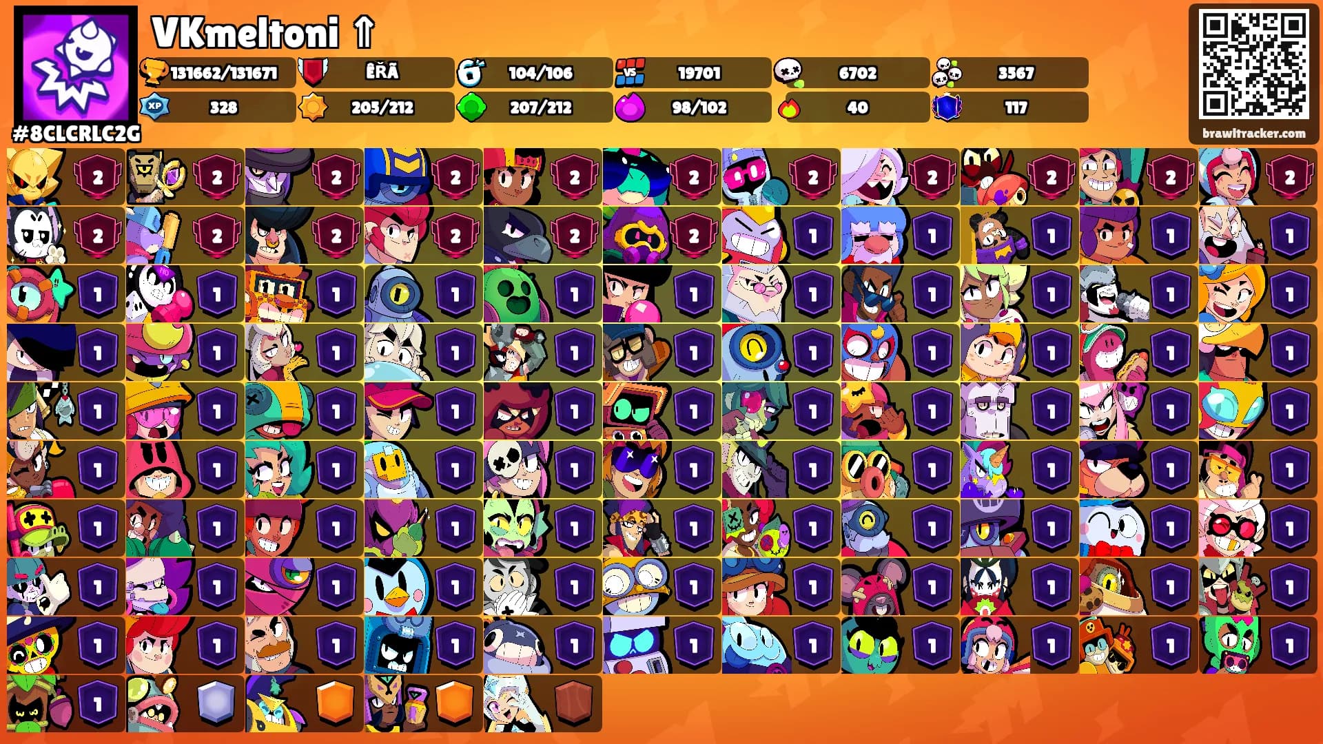 VKmeltoni ⇑'s Ranks