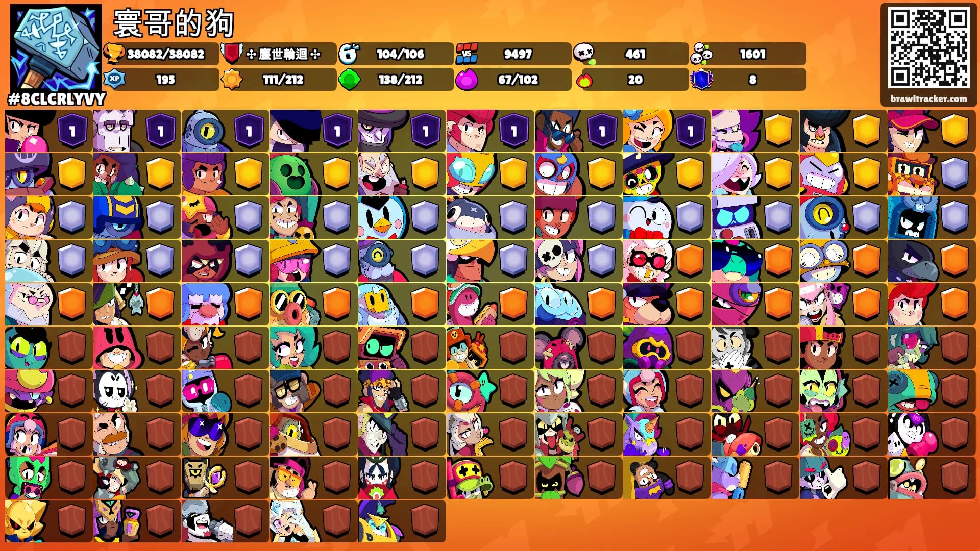寰哥的狗's Ranks