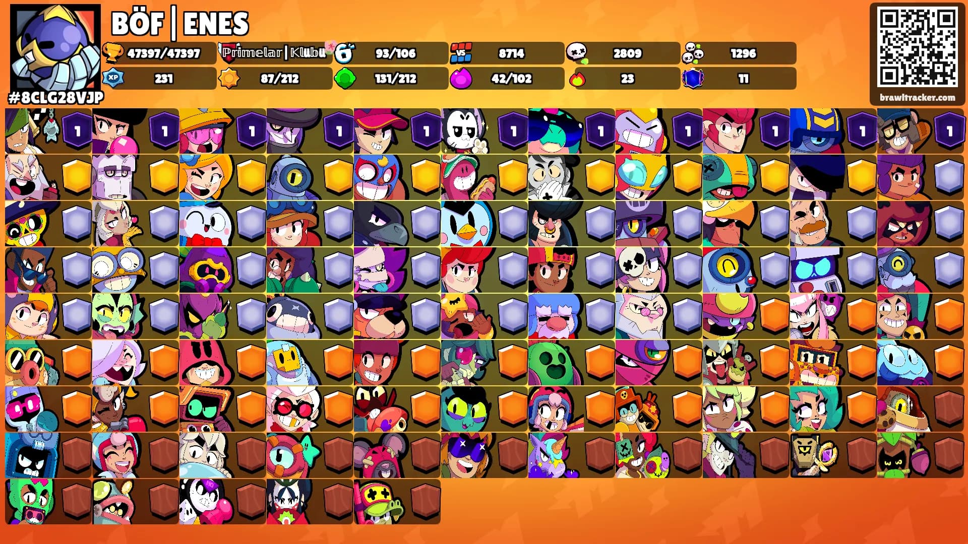 BÖF|ENES's Ranks