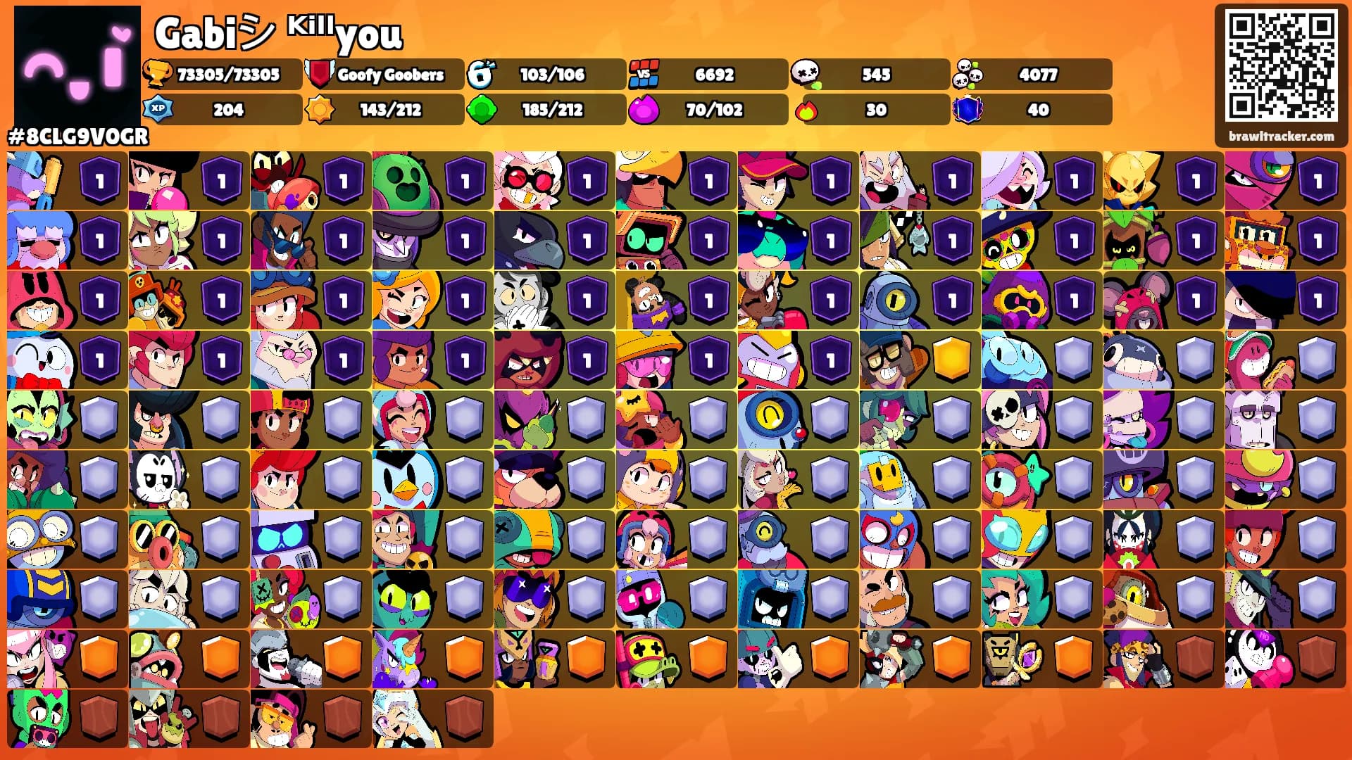 Gabiシ ᴷⁱˡˡyou's Ranks
