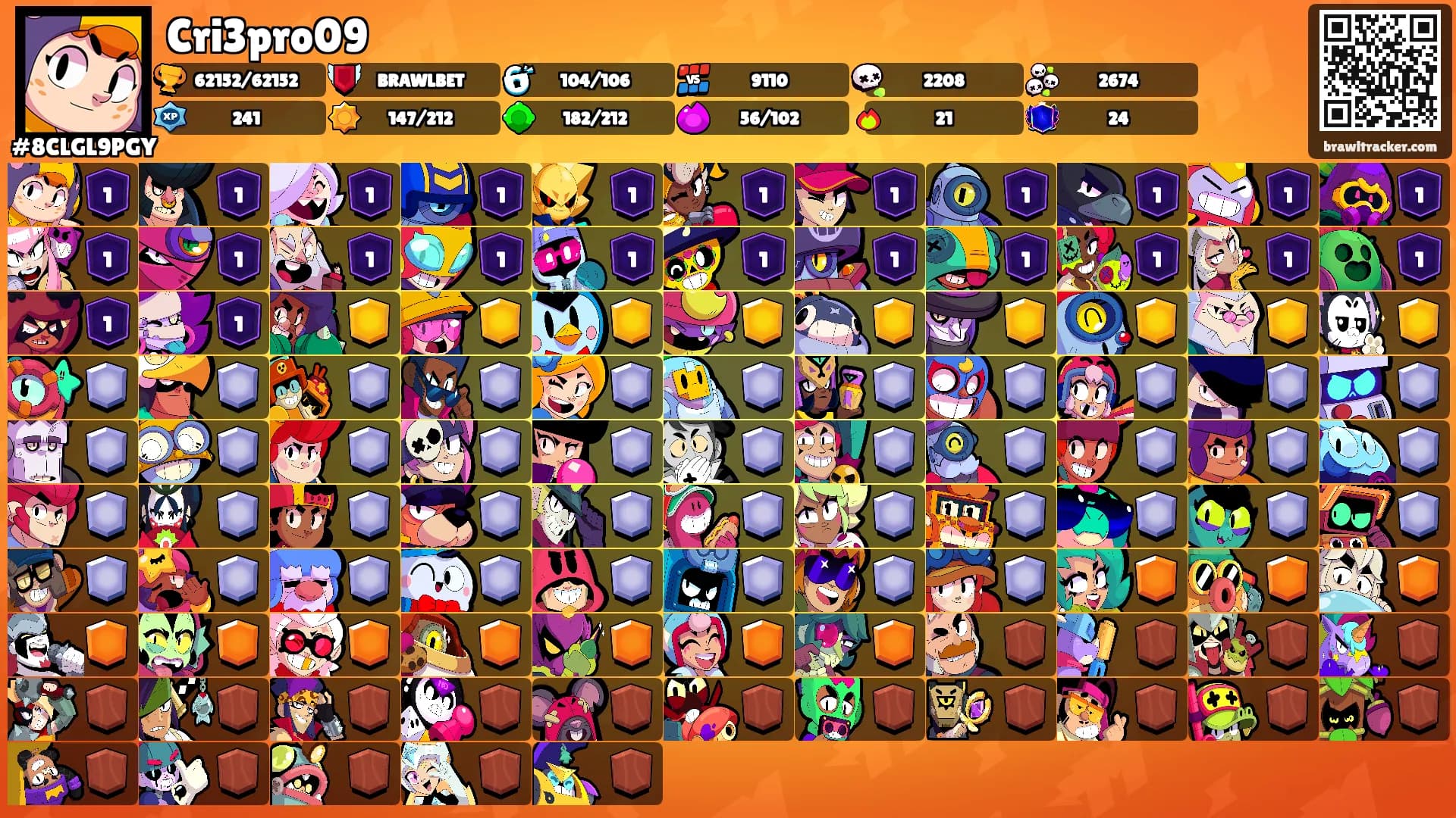 Cri3pro09's Ranks