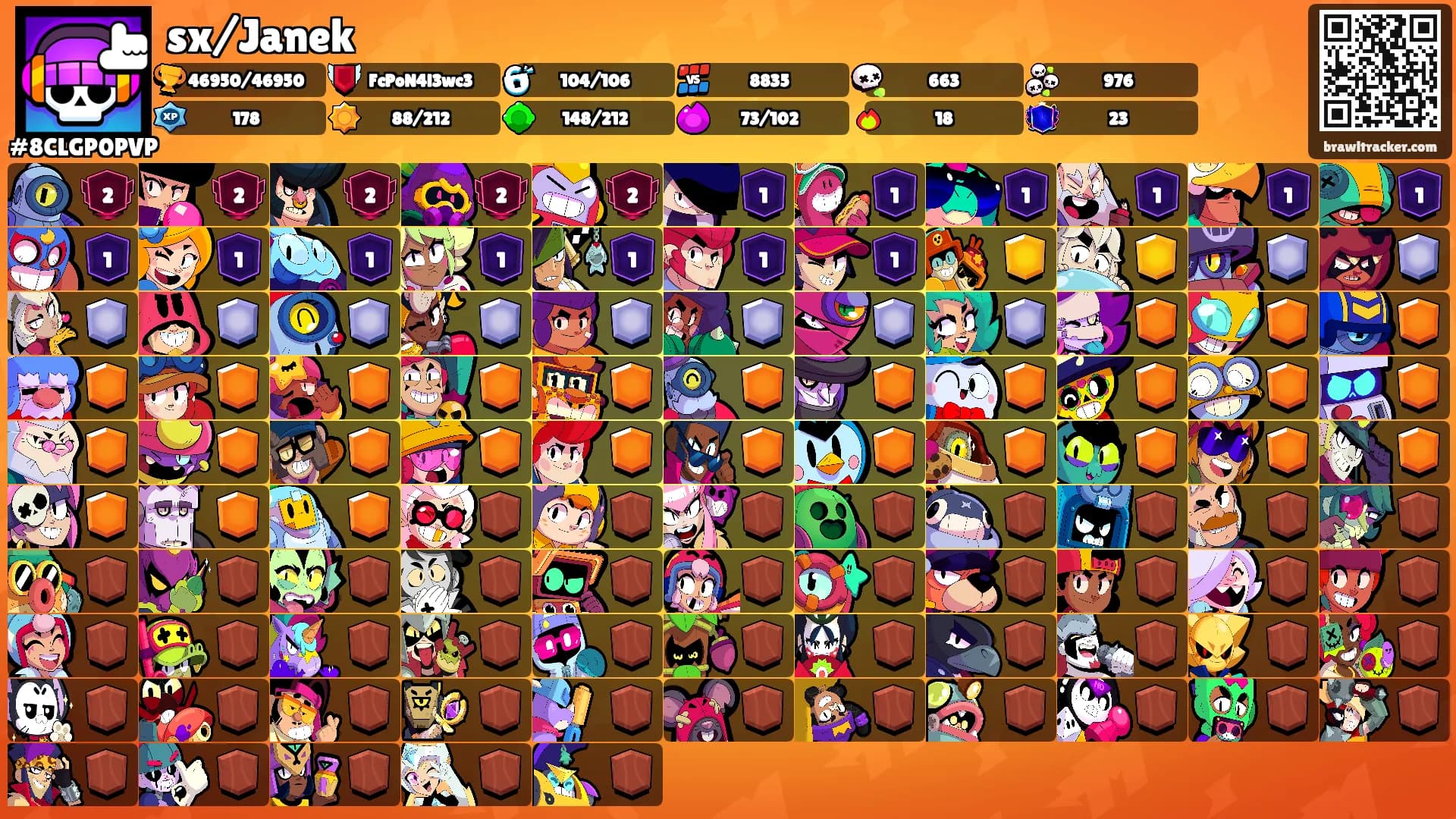sx/Janek's Ranks