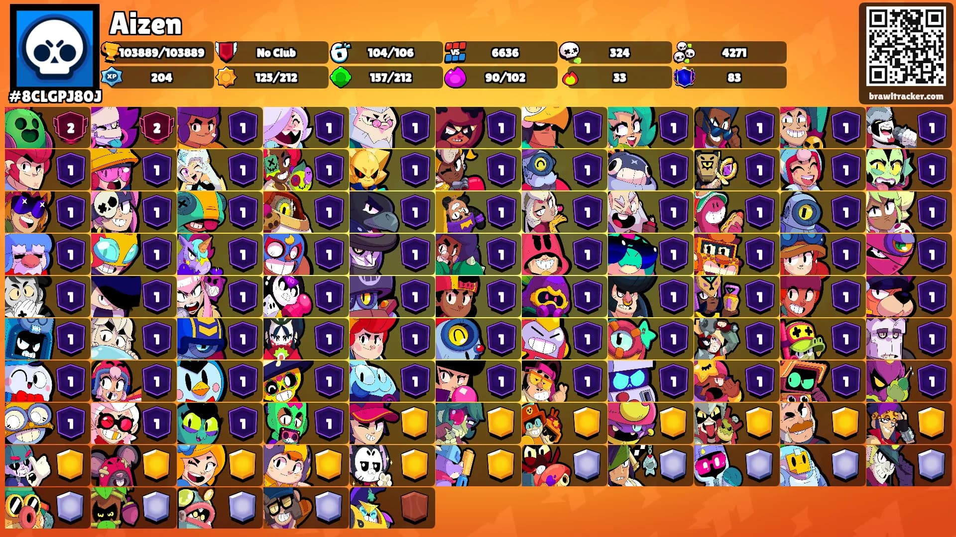 Aizen's Ranks