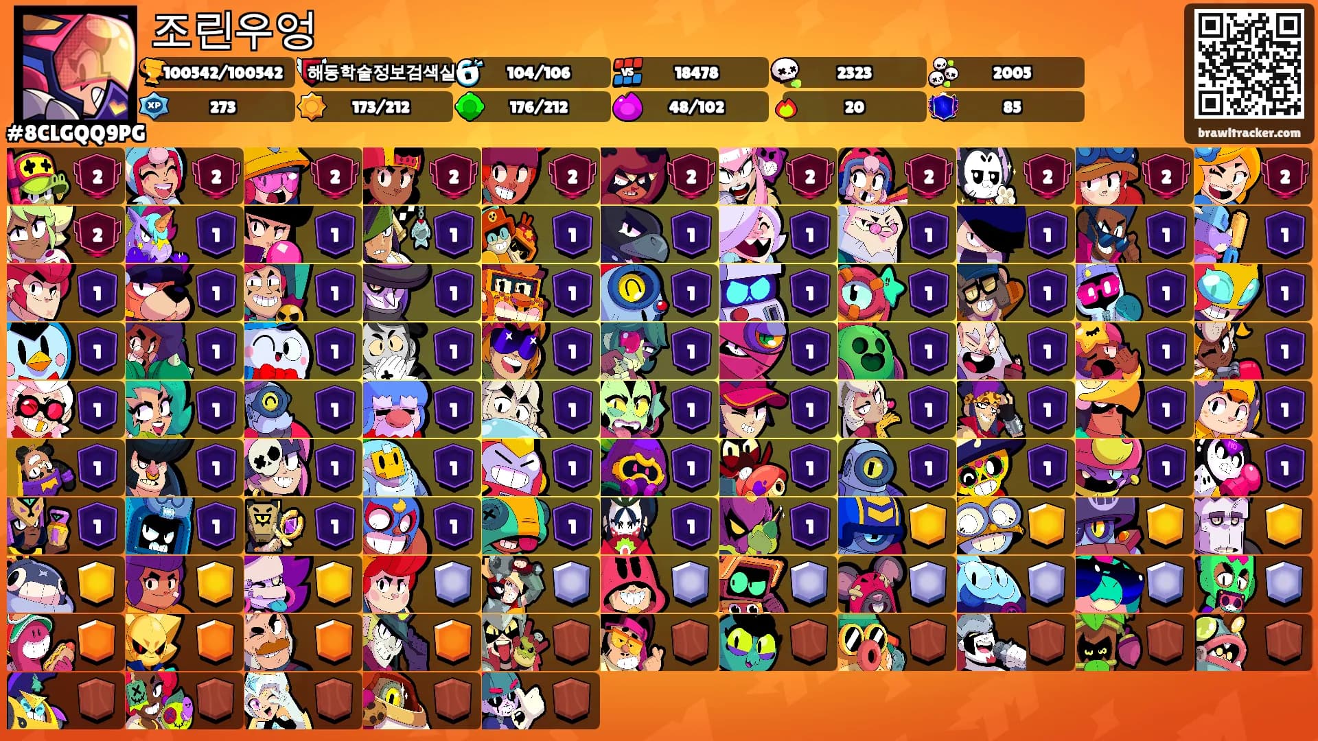 조린우엉's Ranks
