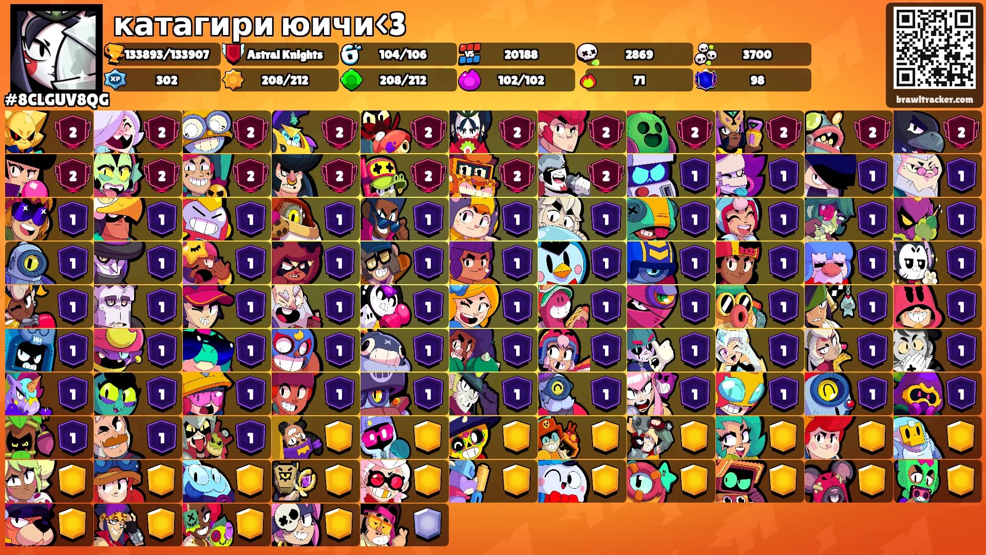 катагири юичи<3's Ranks