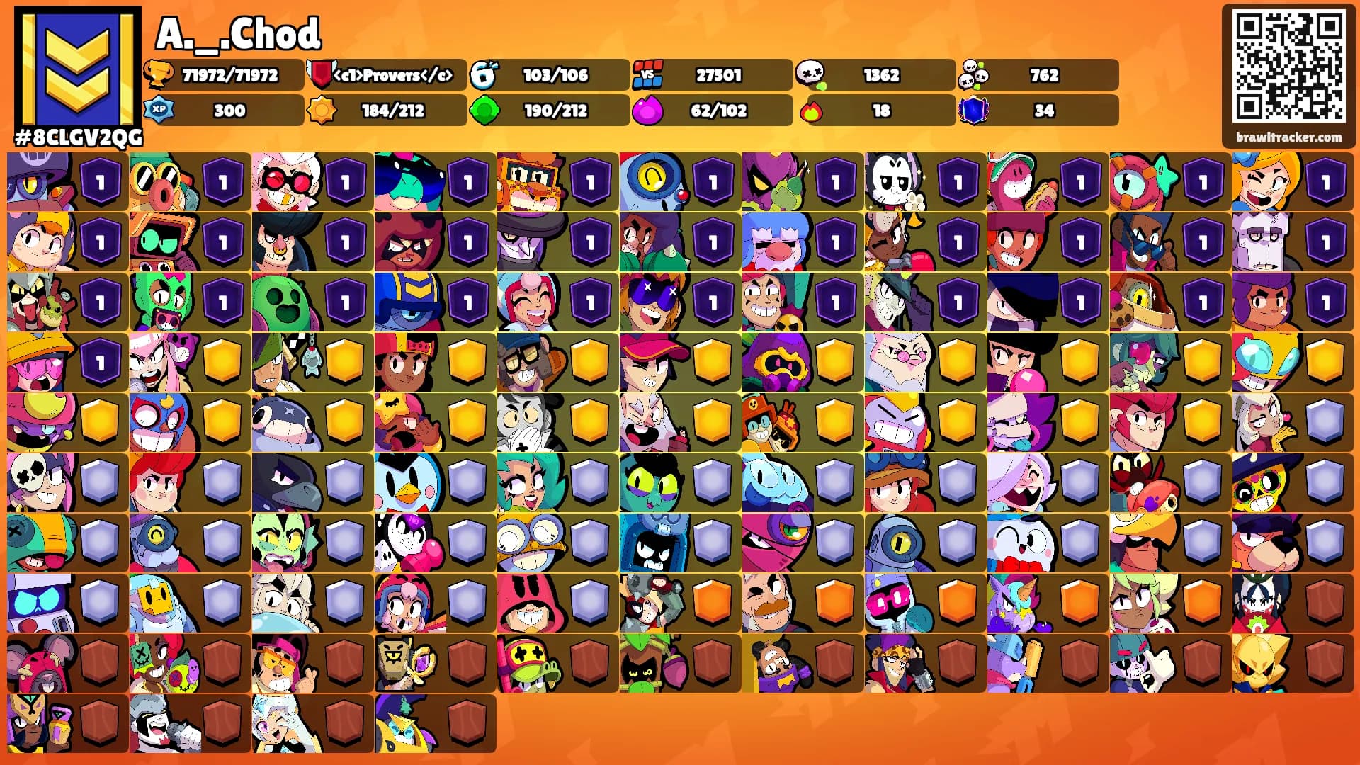A._.Chod's Ranks